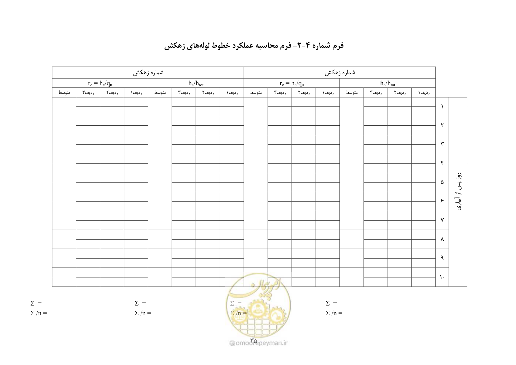 صفحه 45 از 67