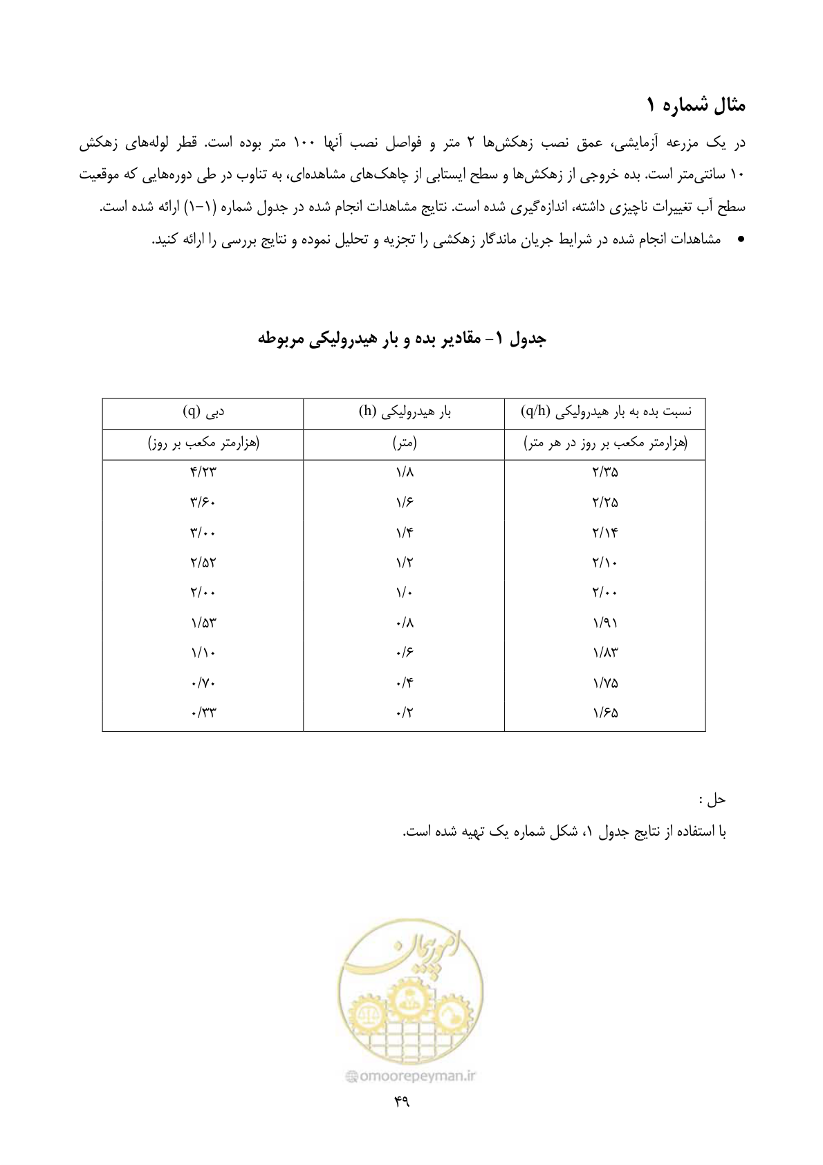 صفحه 59 از 67