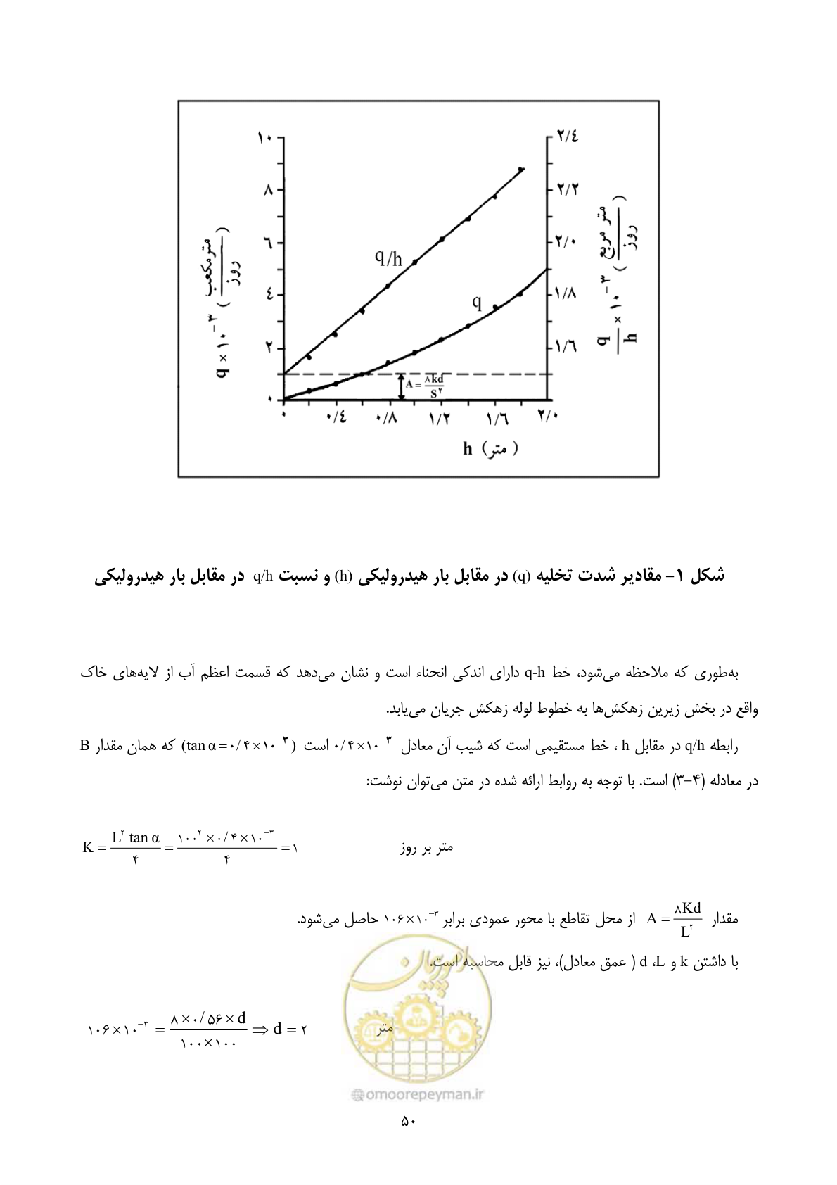 صفحه 60 از 67