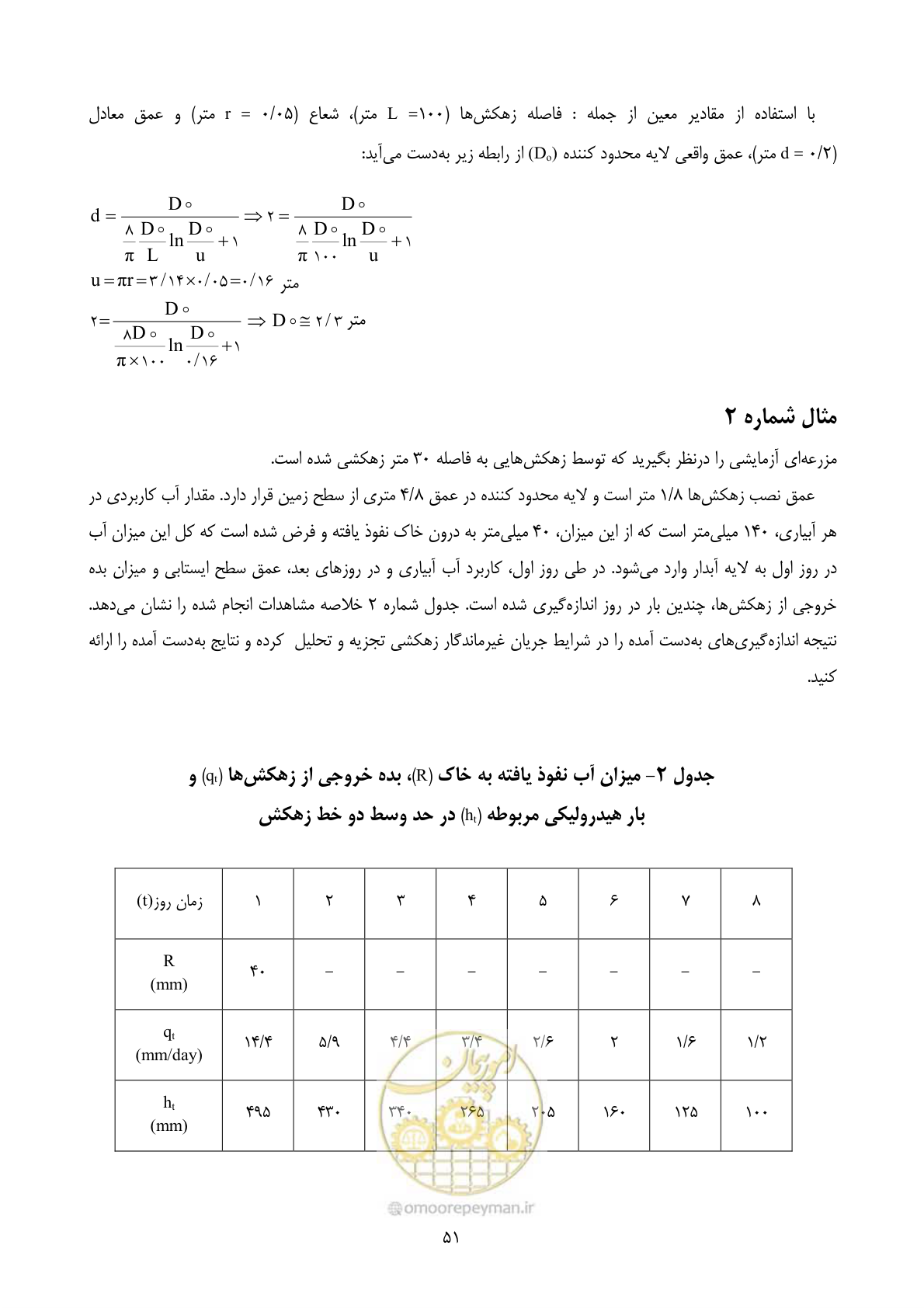 صفحه 61 از 67