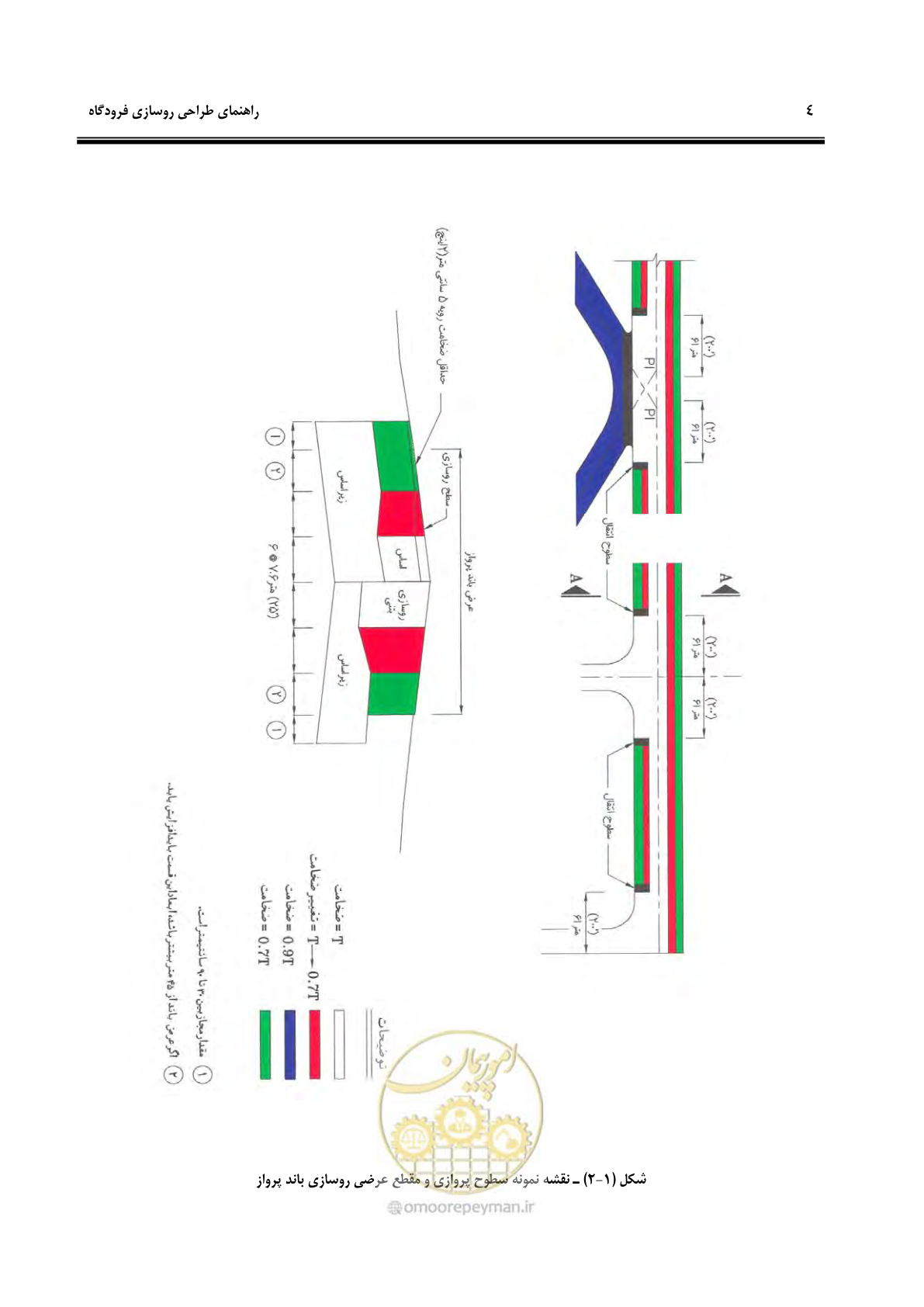 صفحه 14 از 117