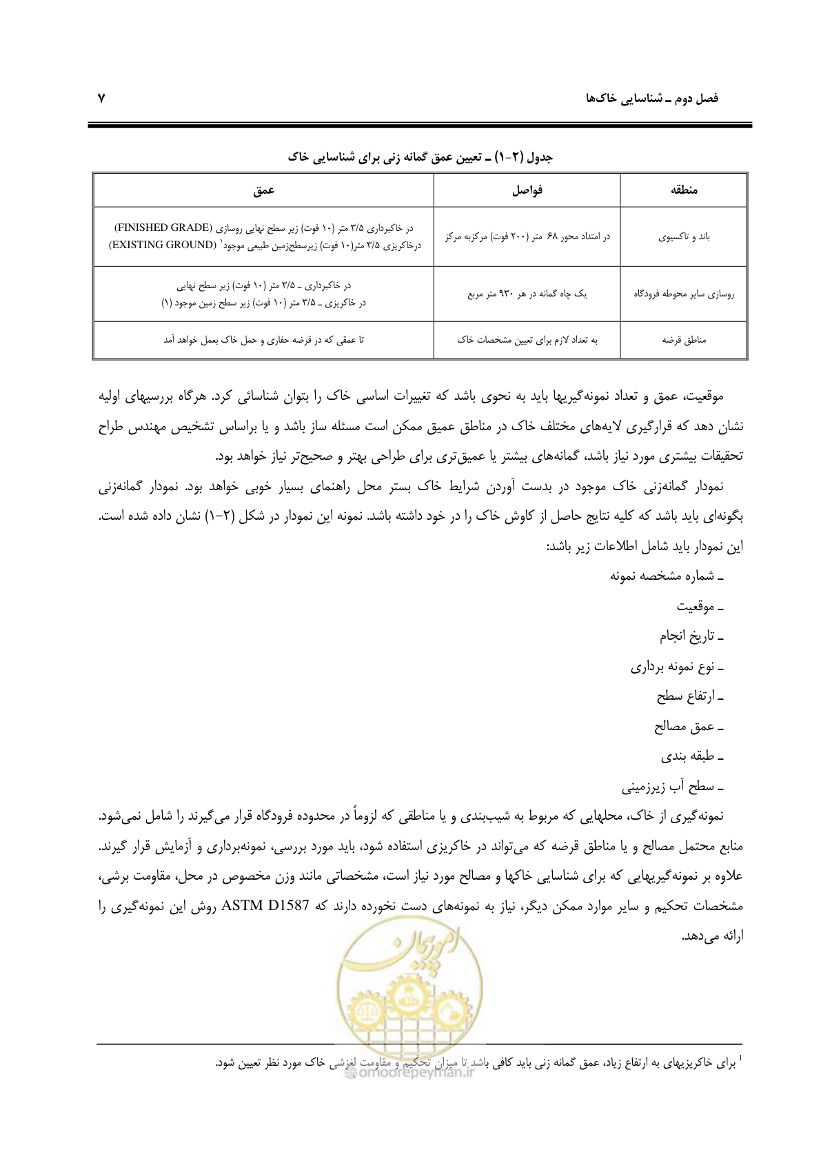 صفحه 17 از 117