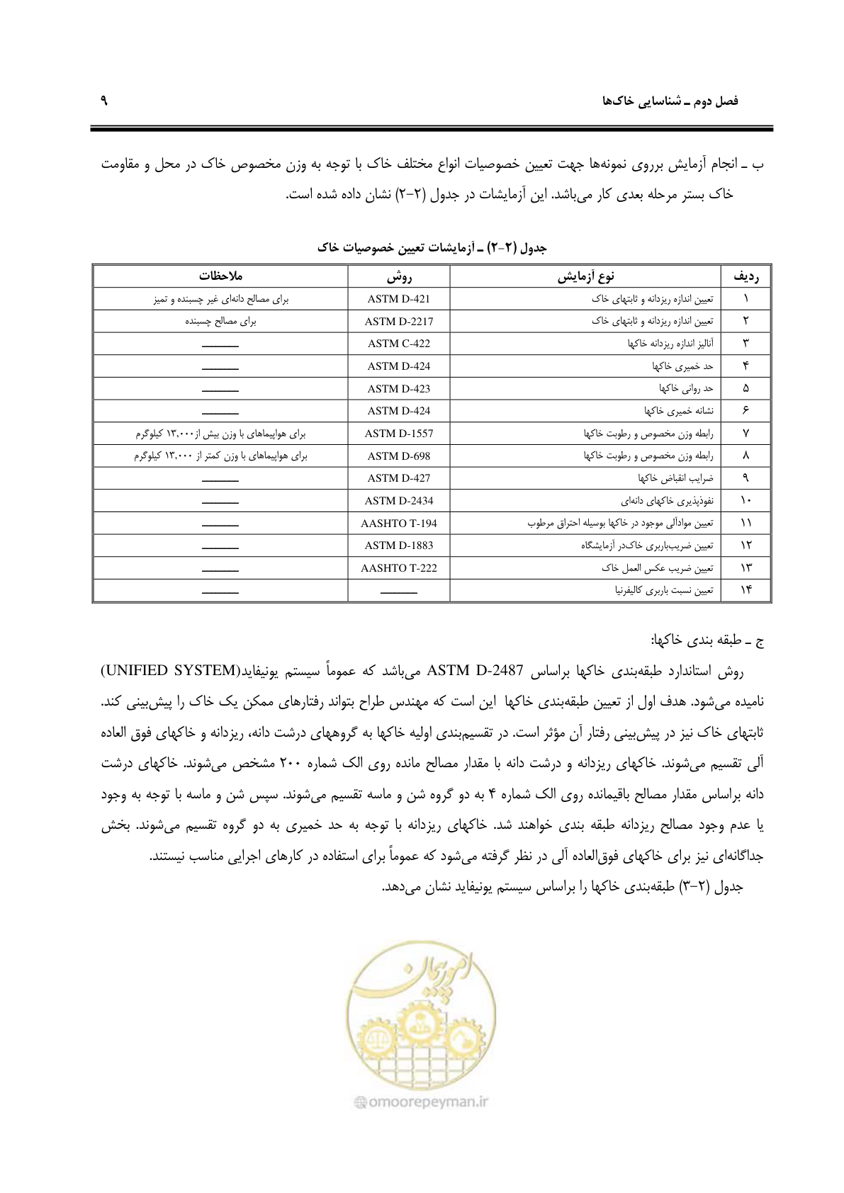 صفحه 19 از 117