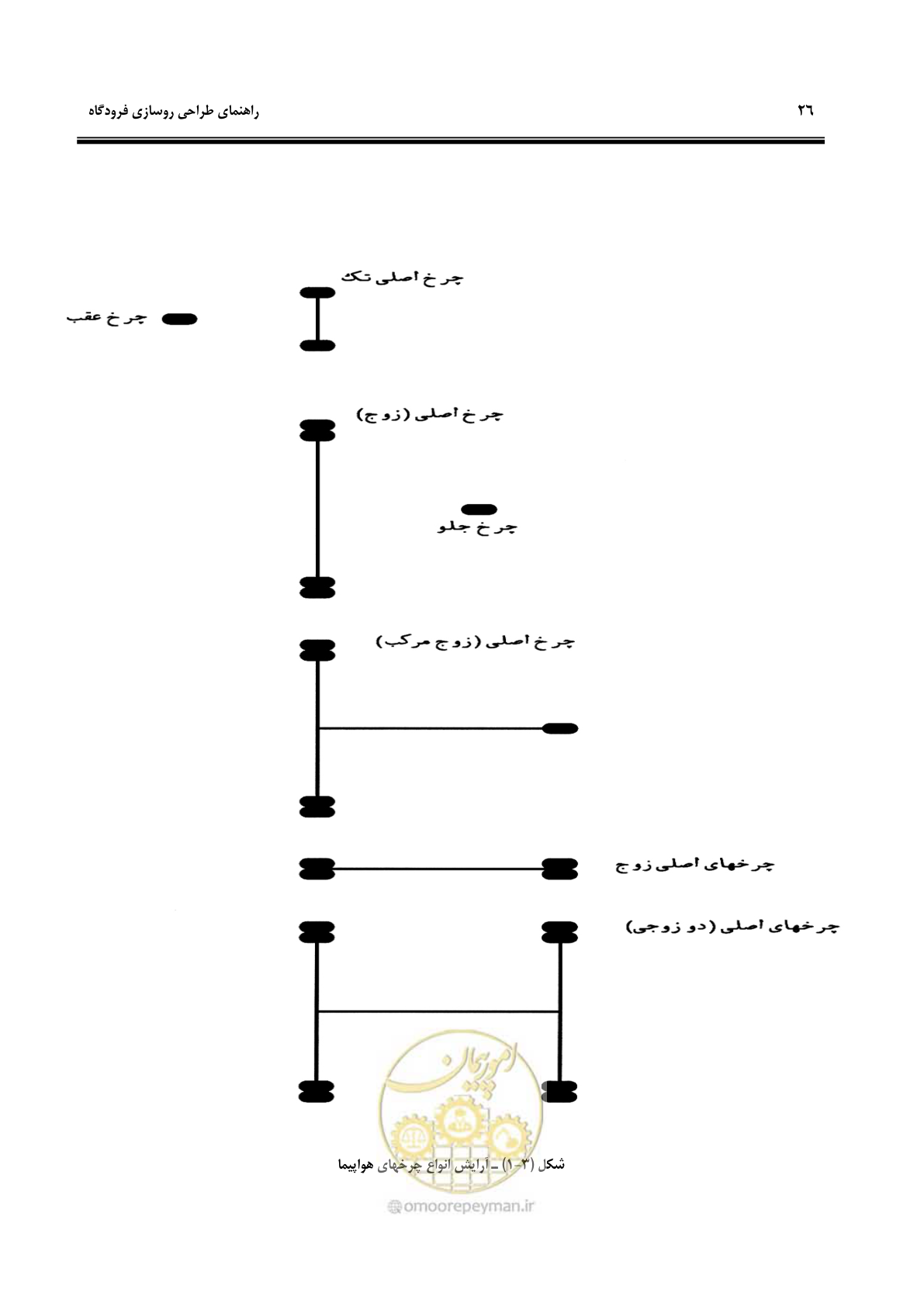 صفحه 36 از 117