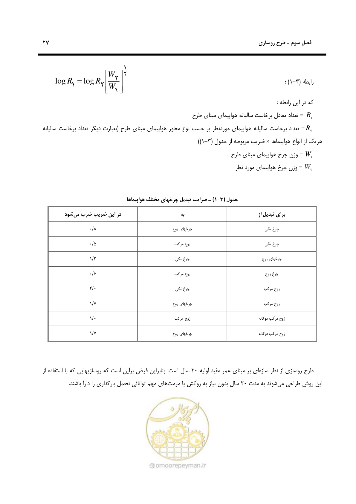 صفحه 37 از 117