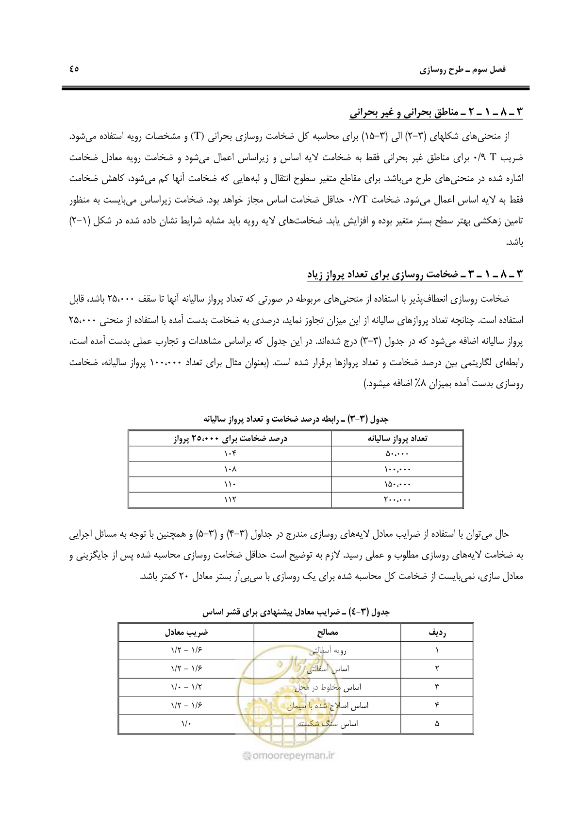 صفحه 55 از 117