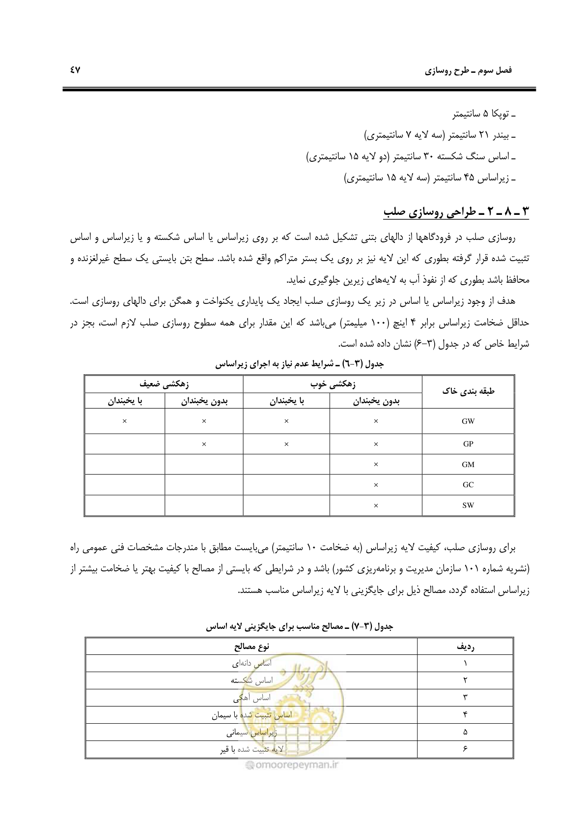 صفحه 57 از 117