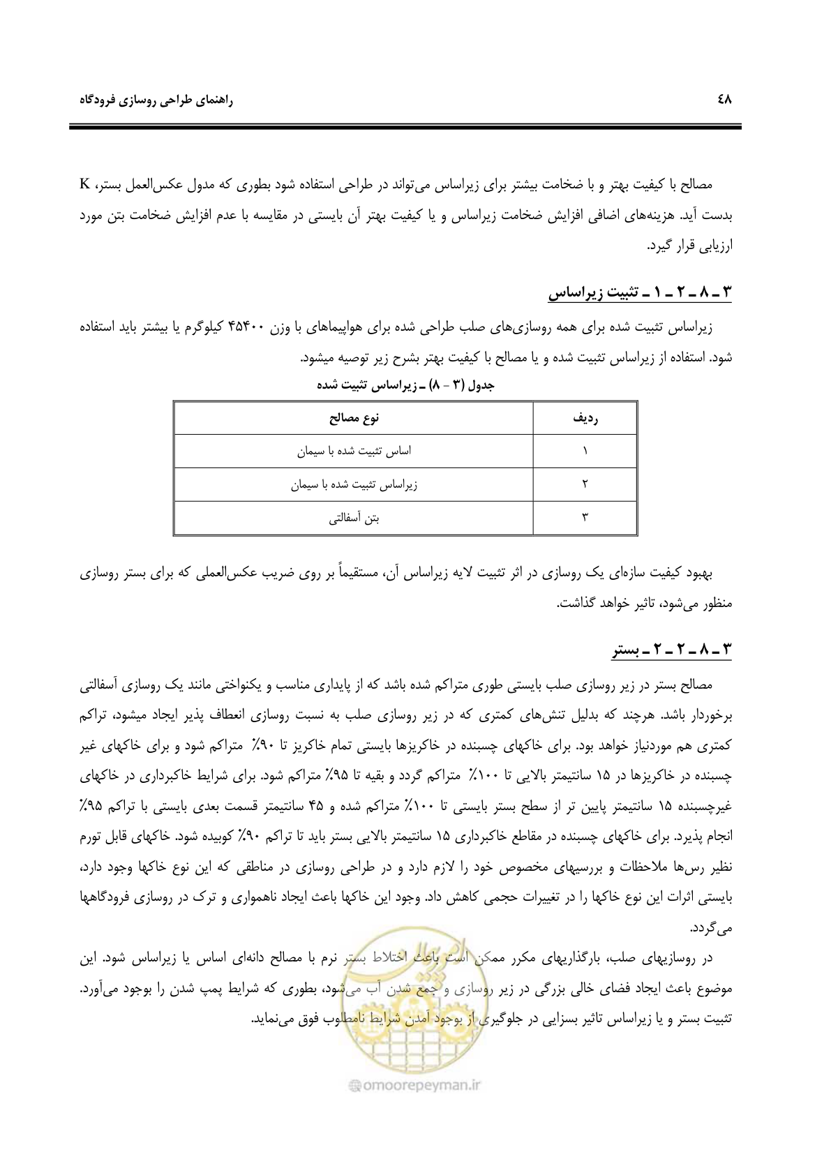 صفحه 58 از 117