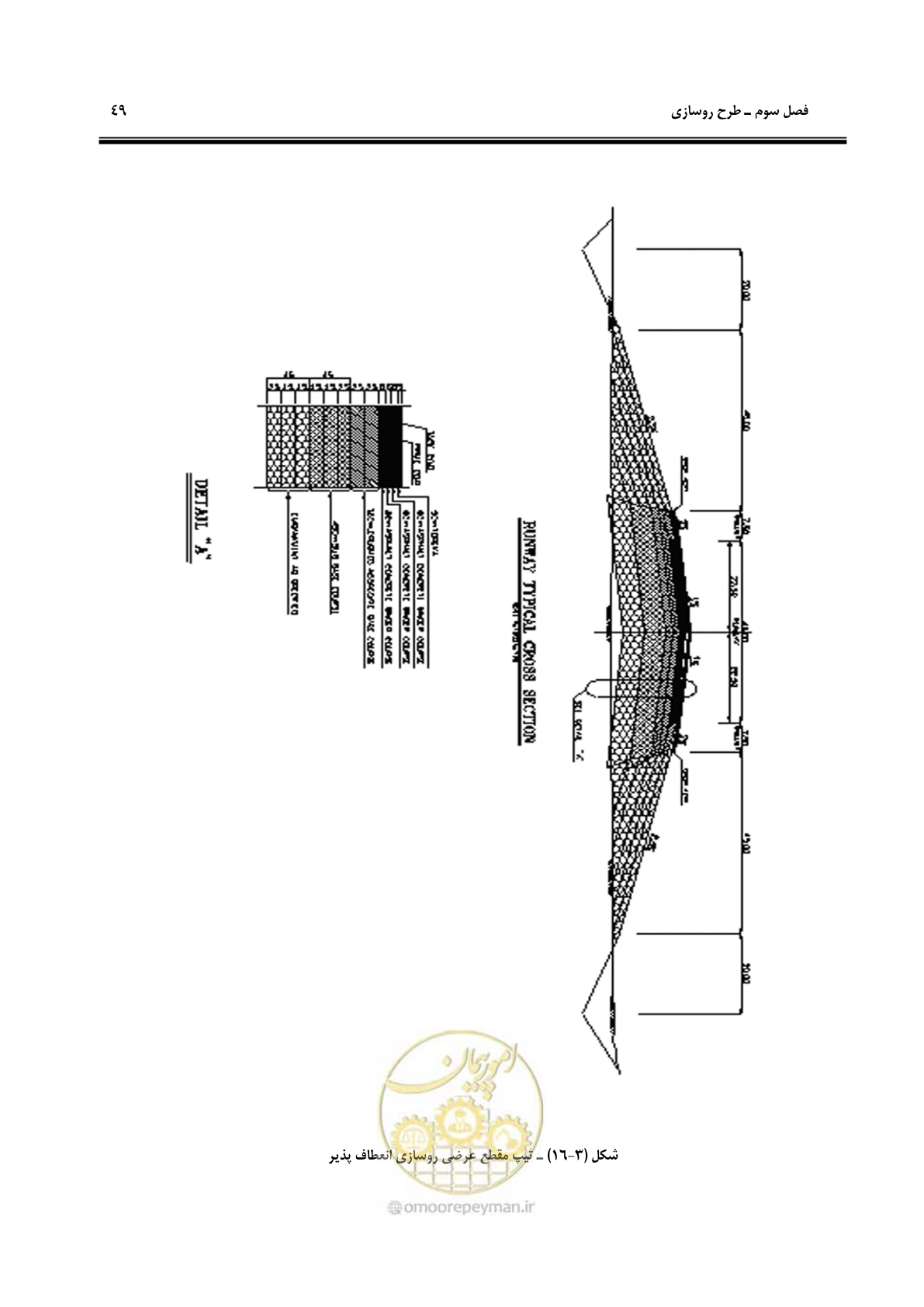 صفحه 59 از 117