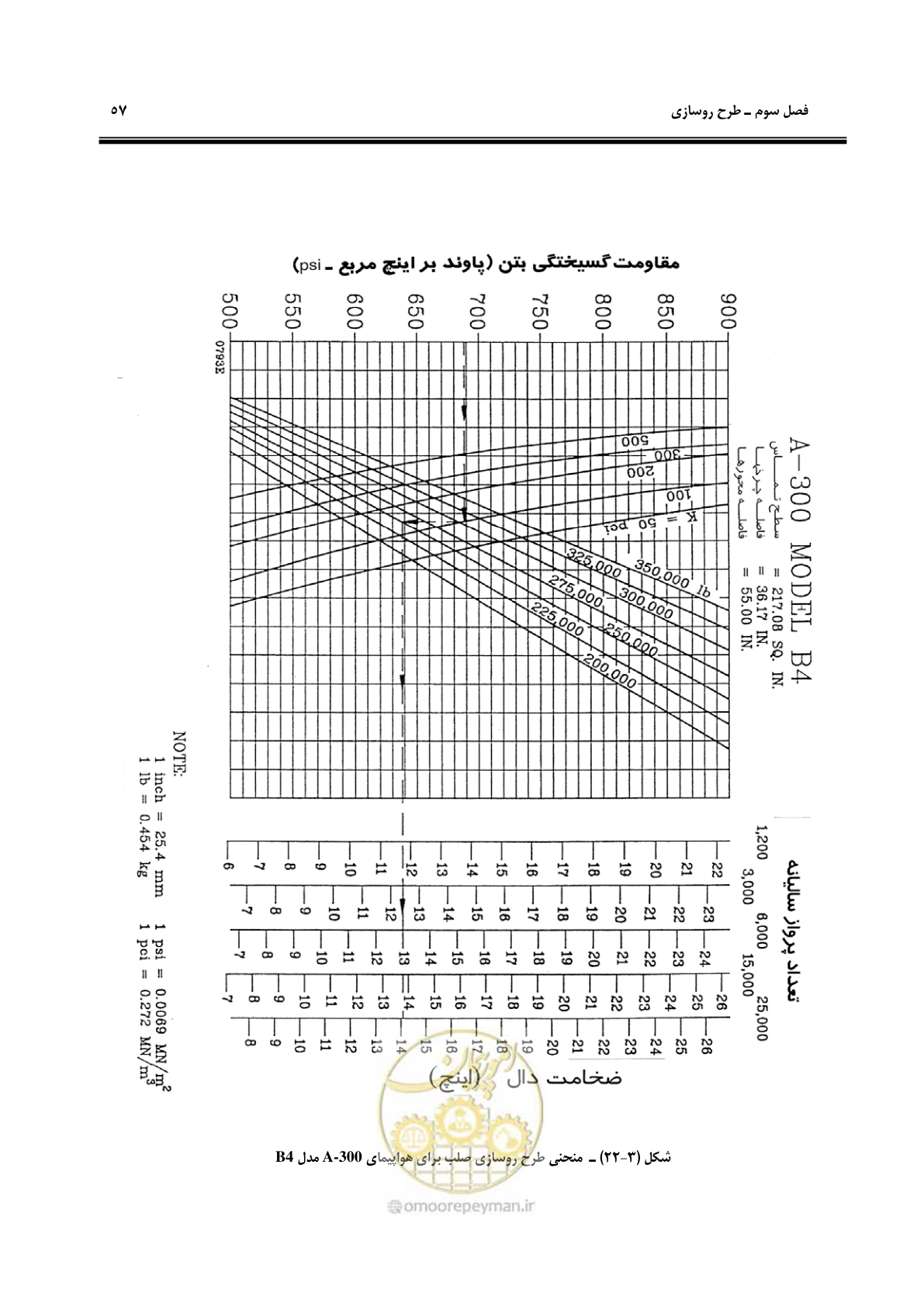 صفحه 67 از 117