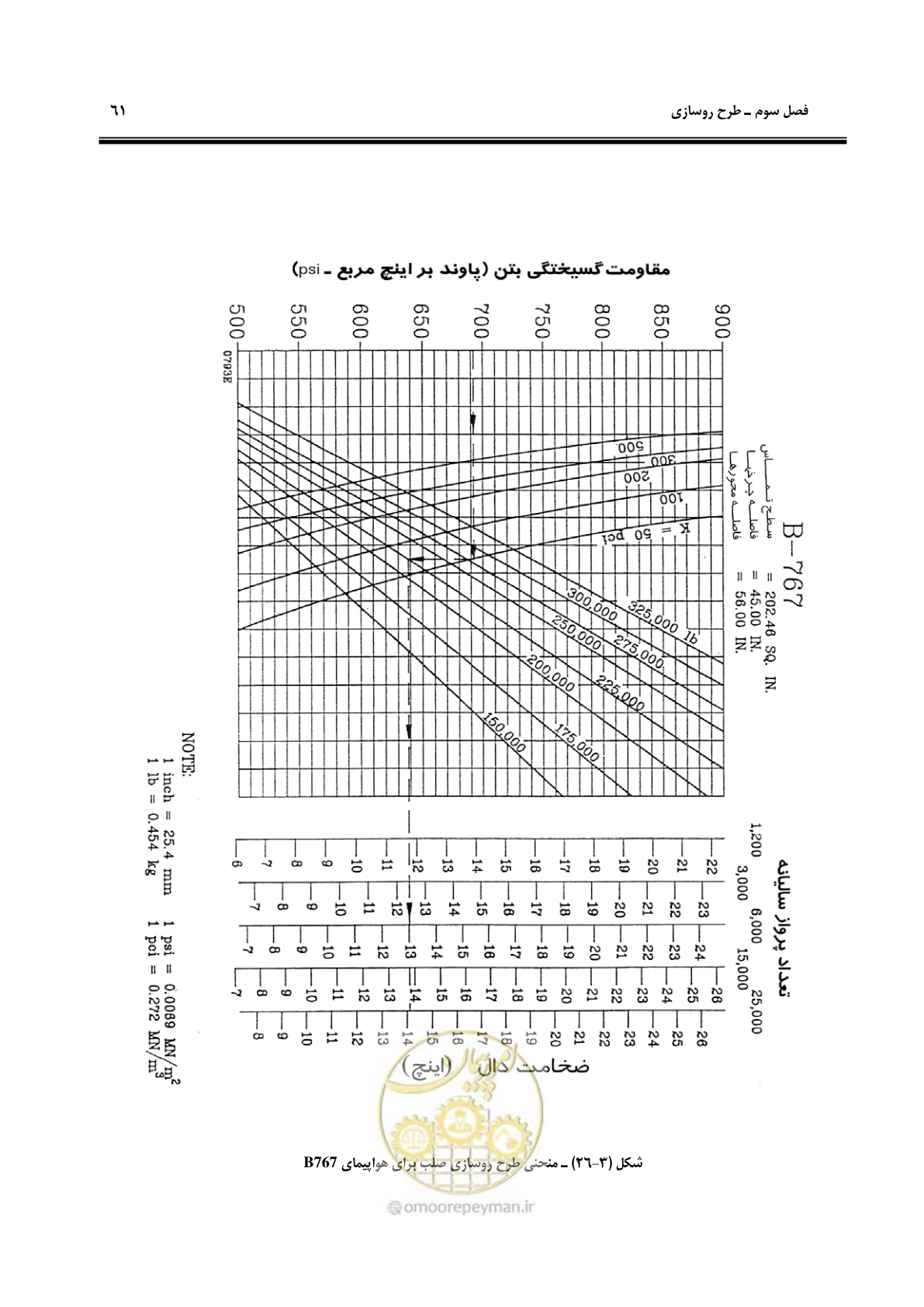 صفحه 71 از 117
