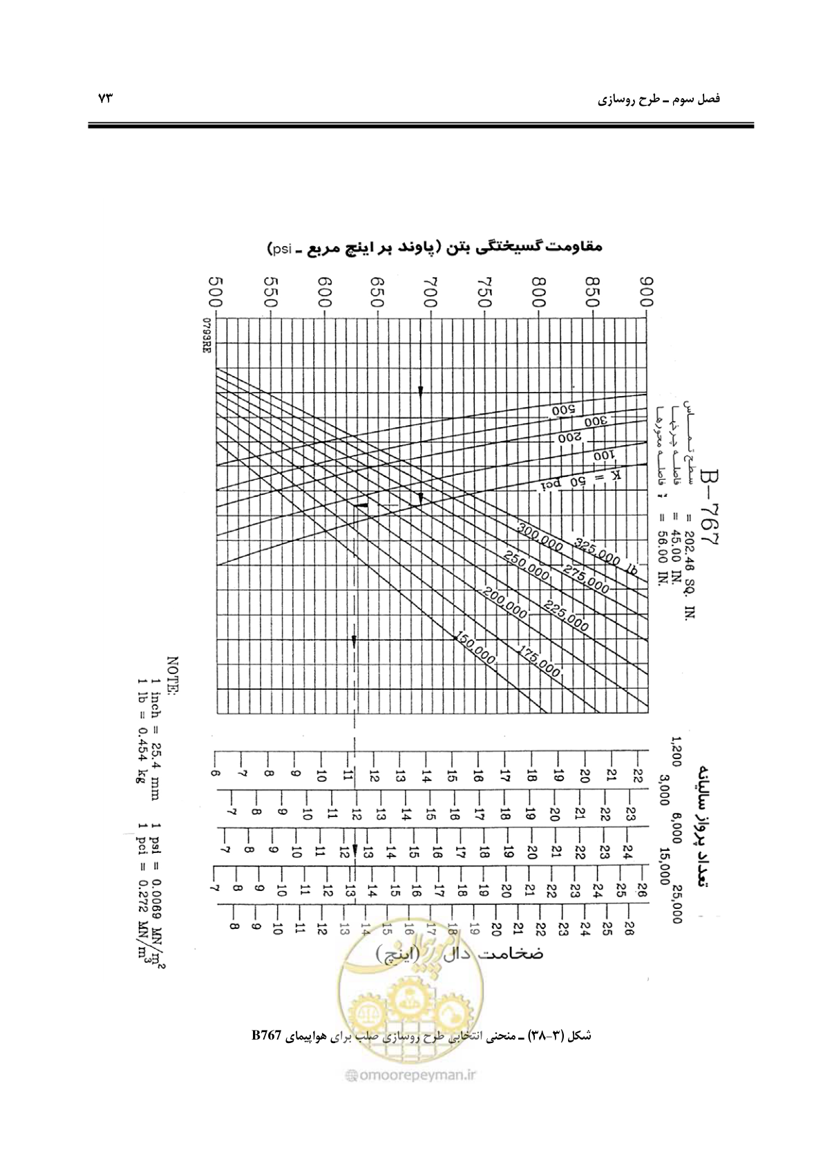صفحه 83 از 117