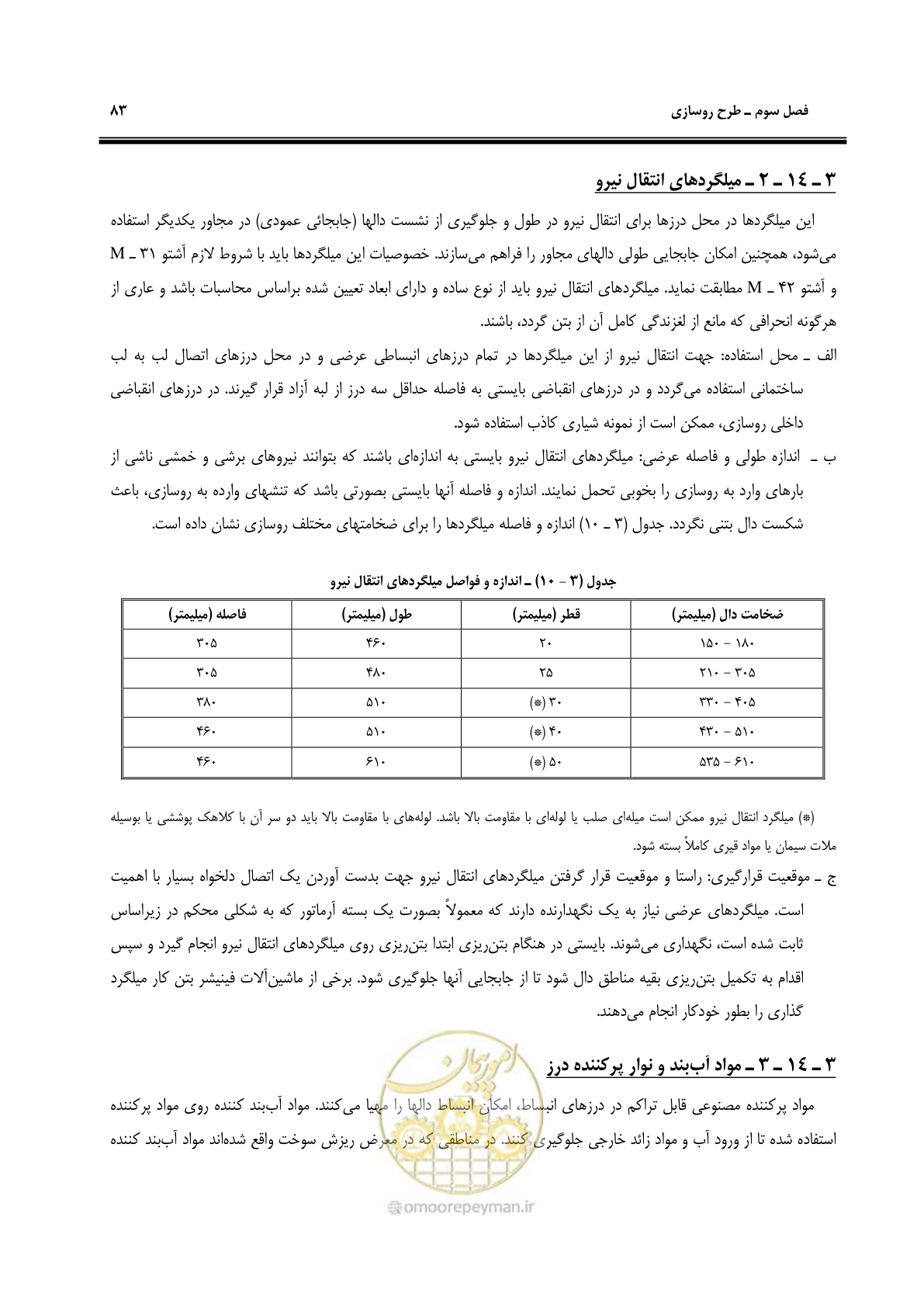 صفحه 93 از 117