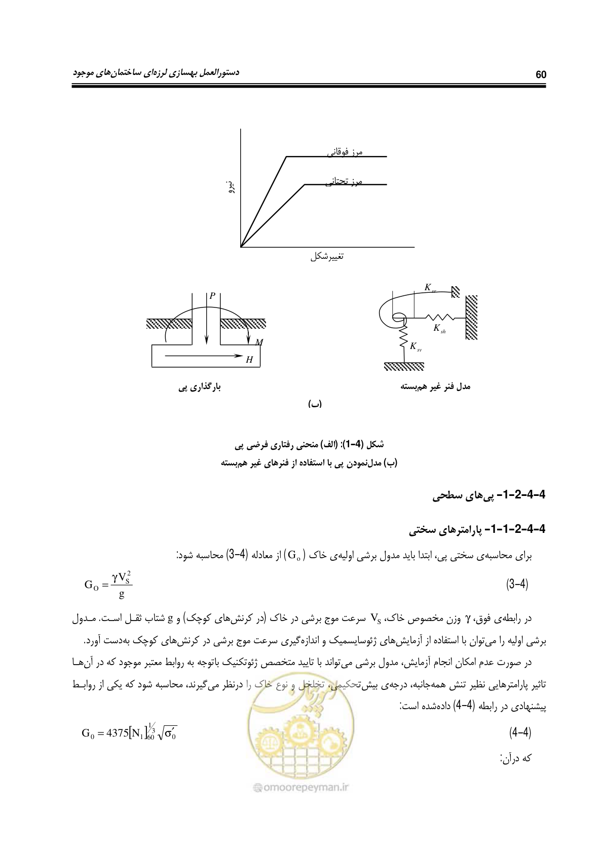 صفحه 102 از 358