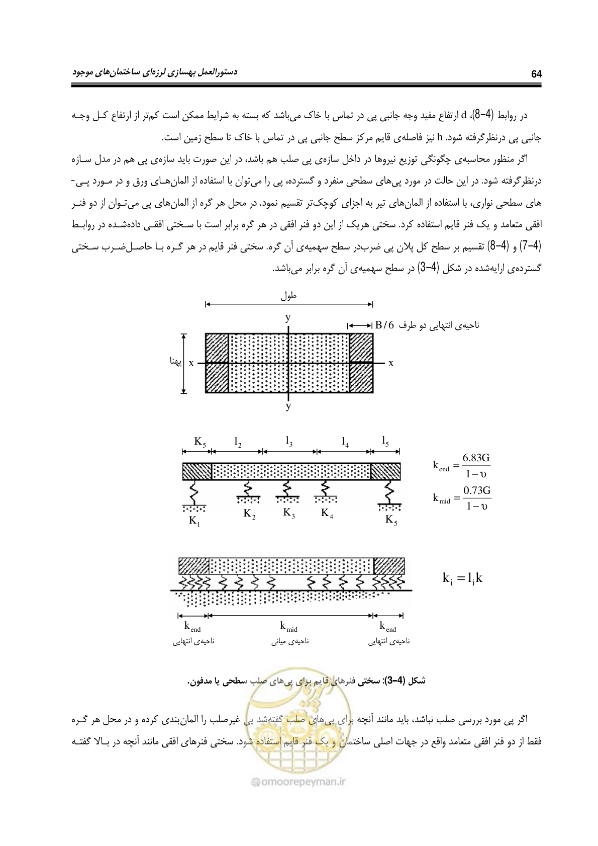 صفحه 106 از 358