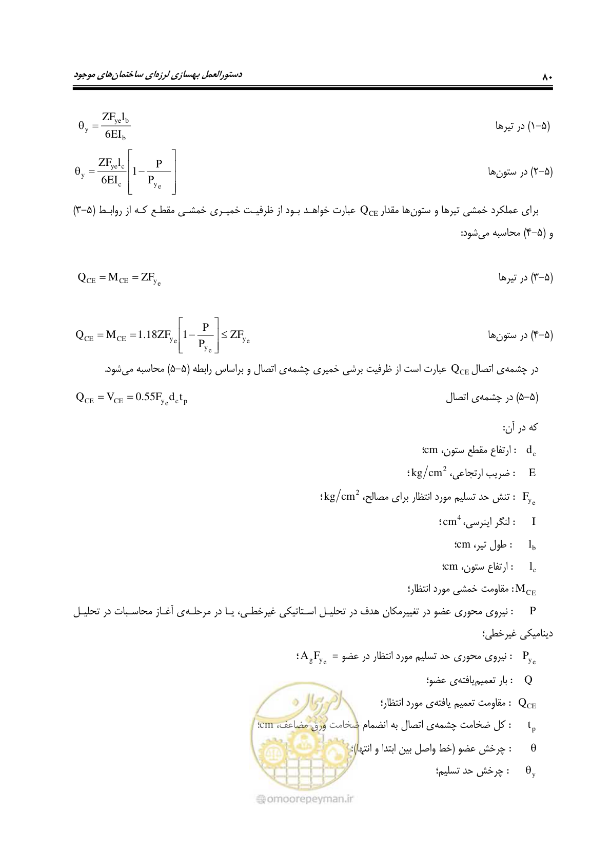 صفحه 122 از 358
