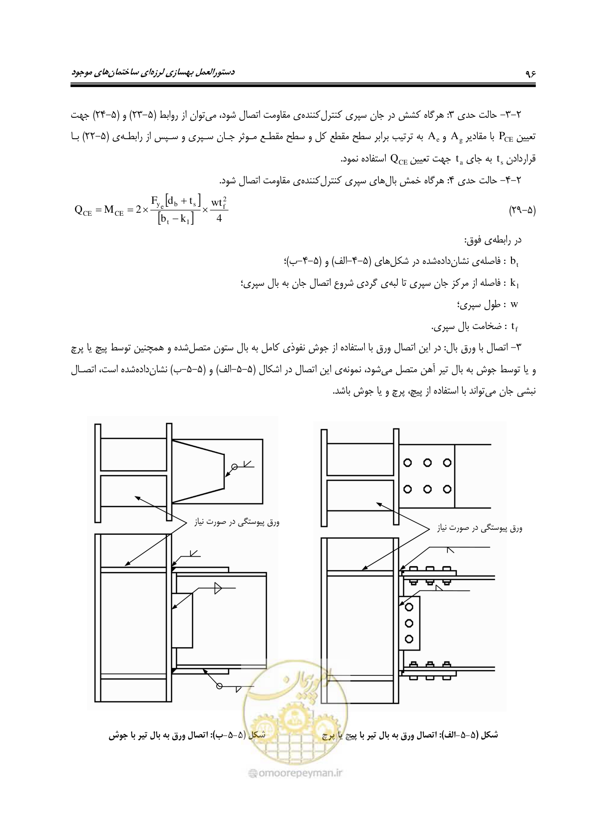 صفحه 138 از 358