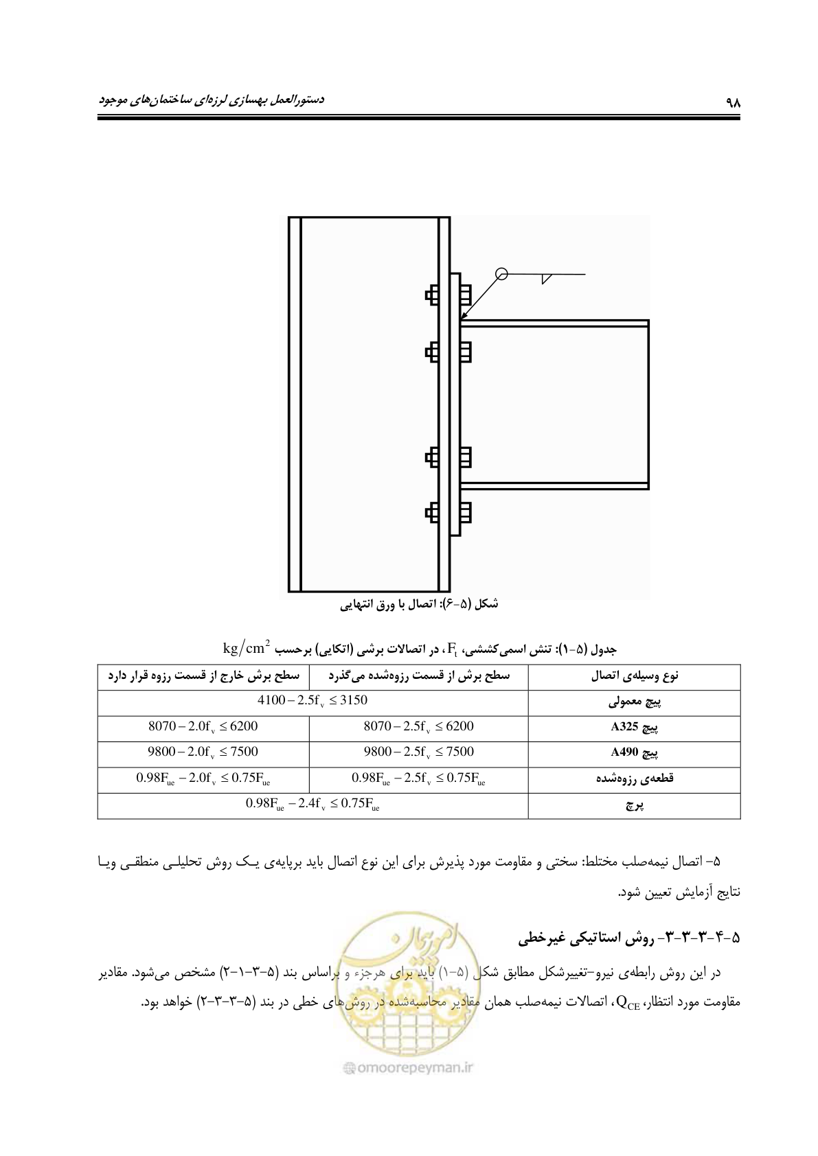 صفحه 140 از 358
