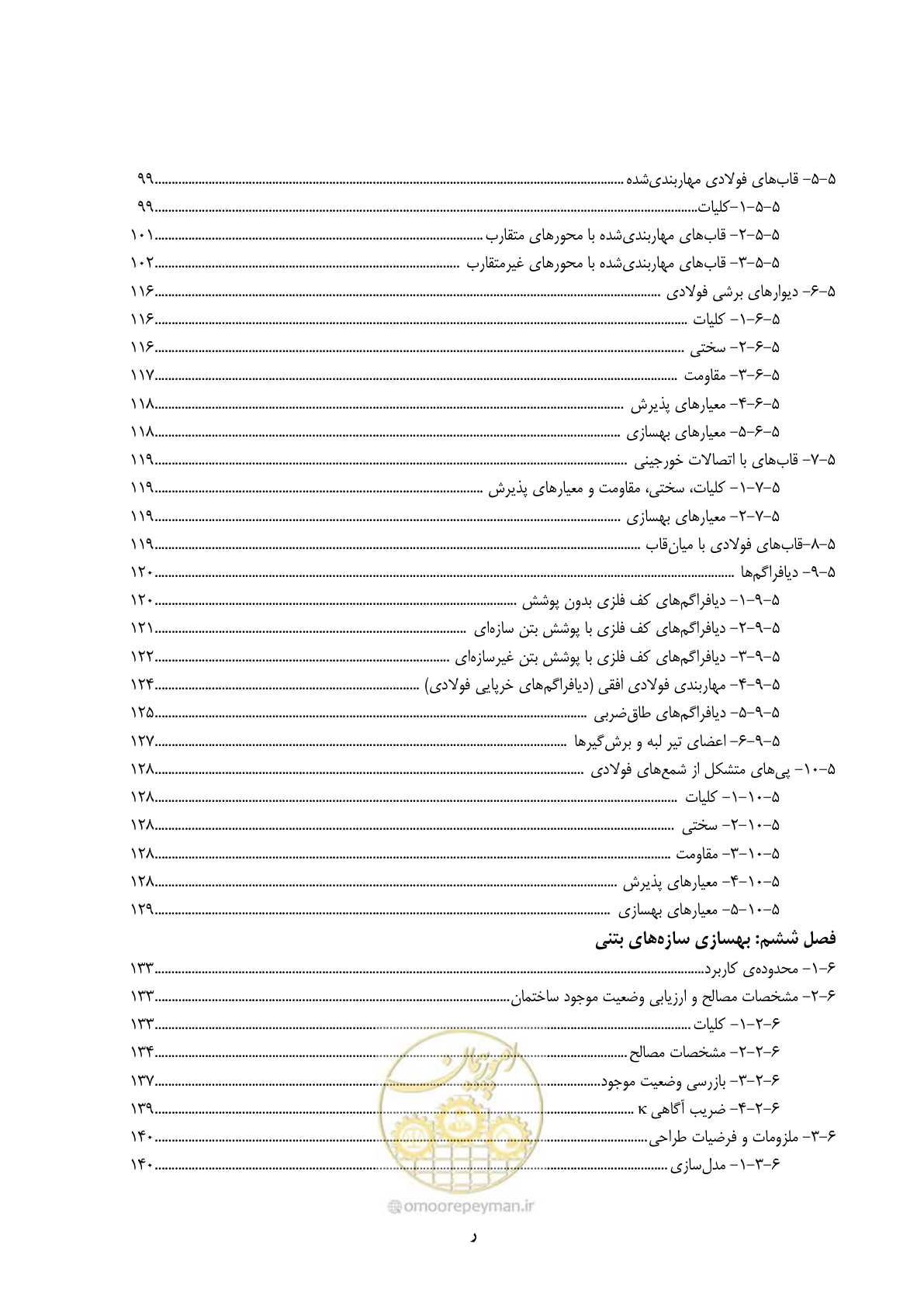 صفحه 16 از 358