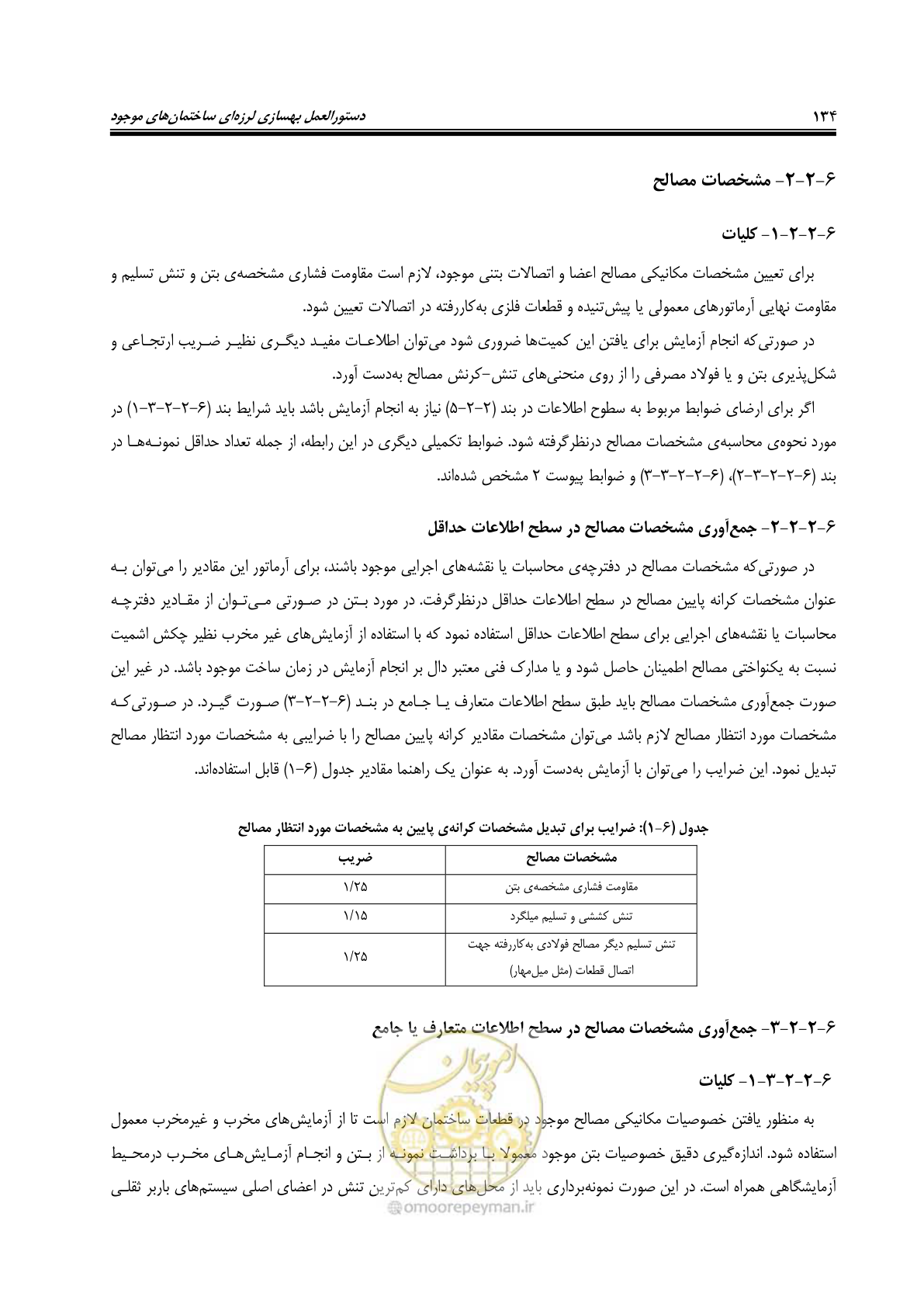 صفحه 176 از 358