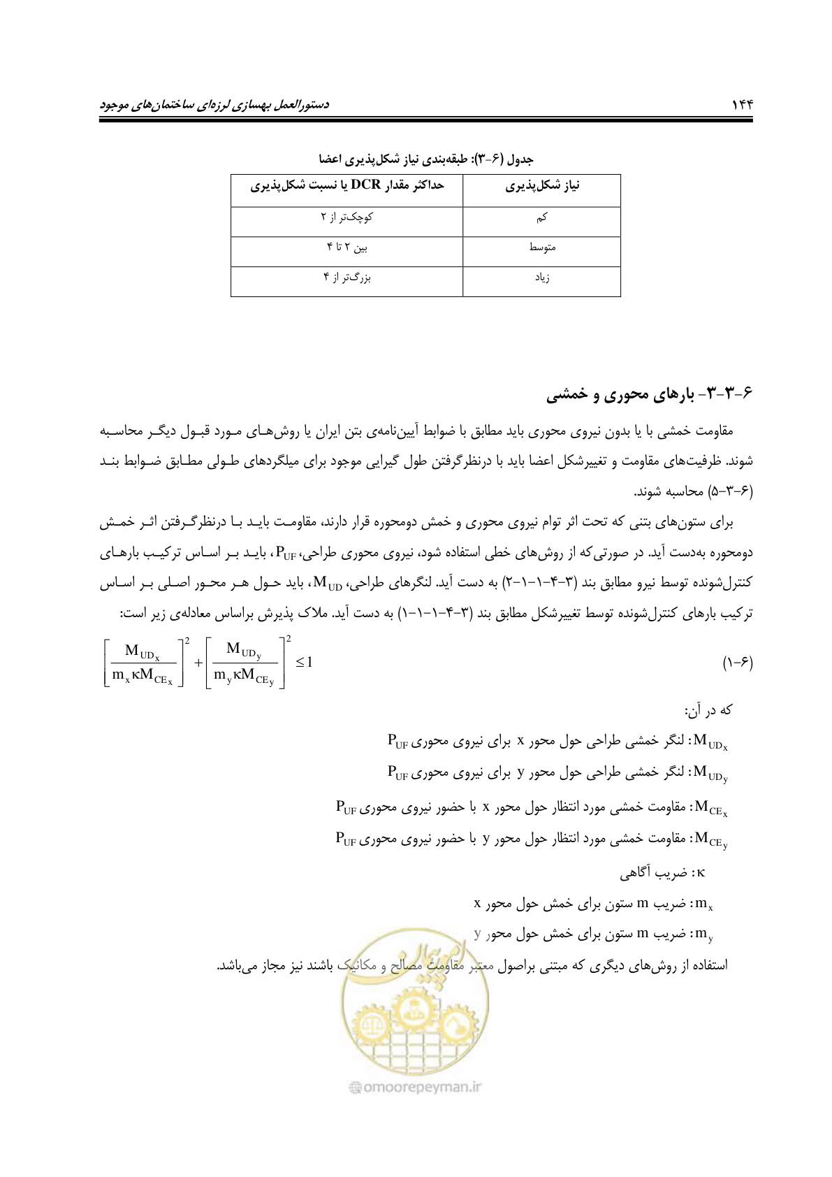 صفحه 186 از 358