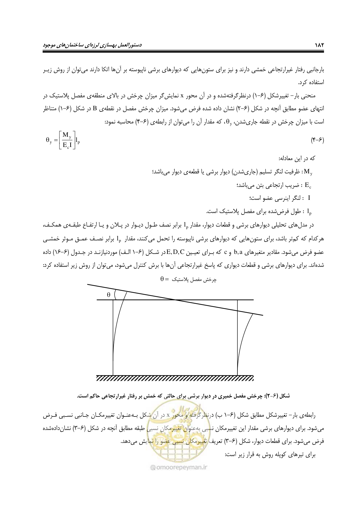 صفحه 224 از 358