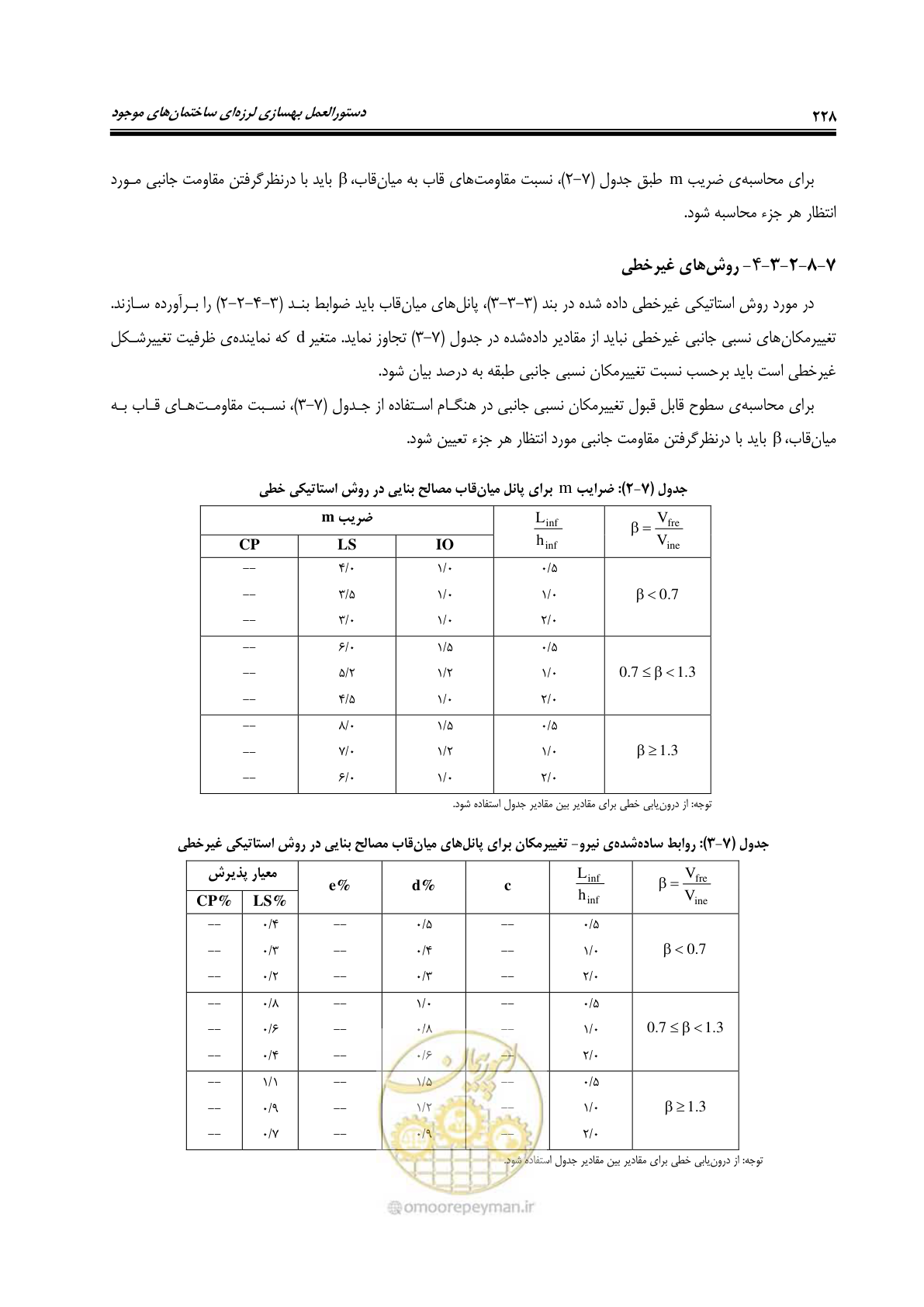صفحه 270 از 358