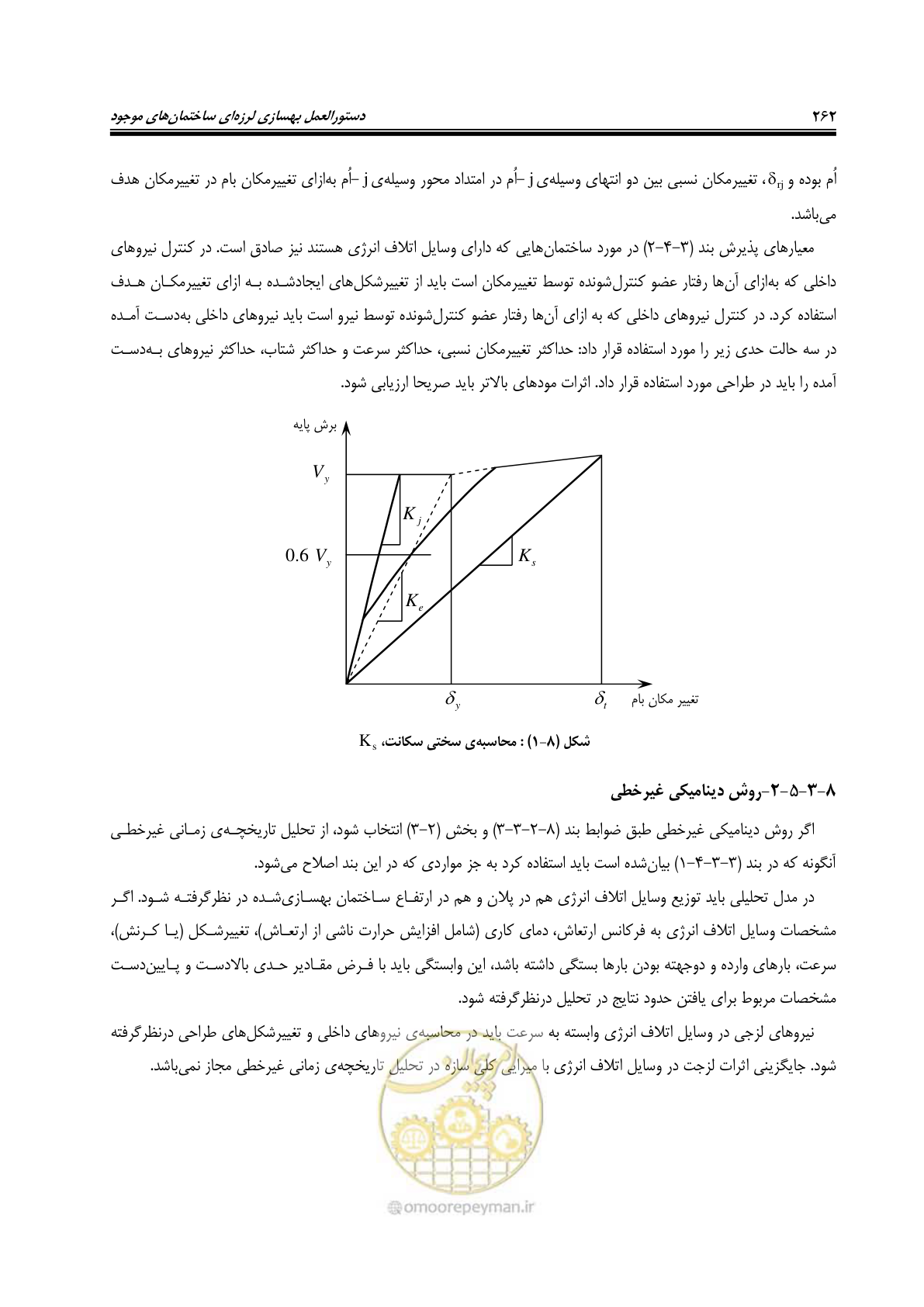 صفحه 304 از 358