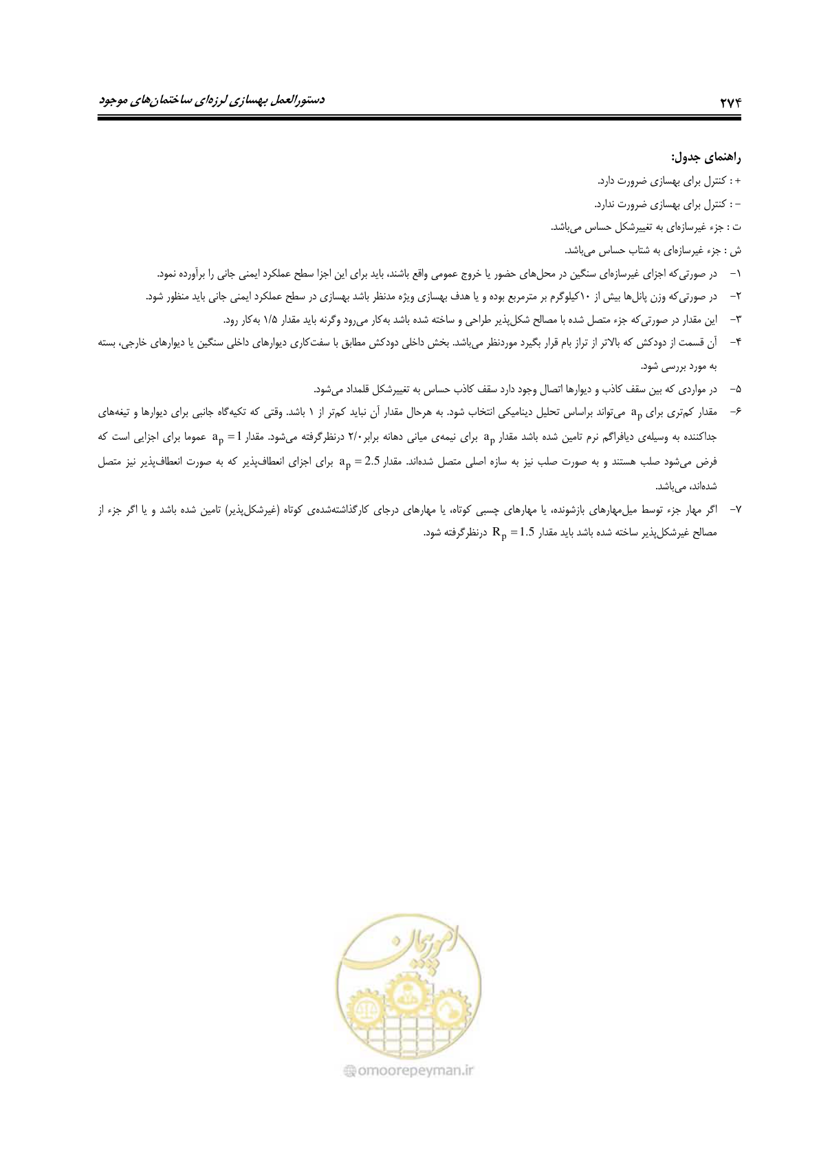 صفحه 316 از 358