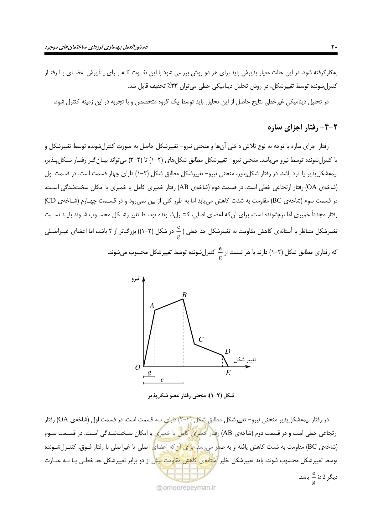 صفحه 62 از 358