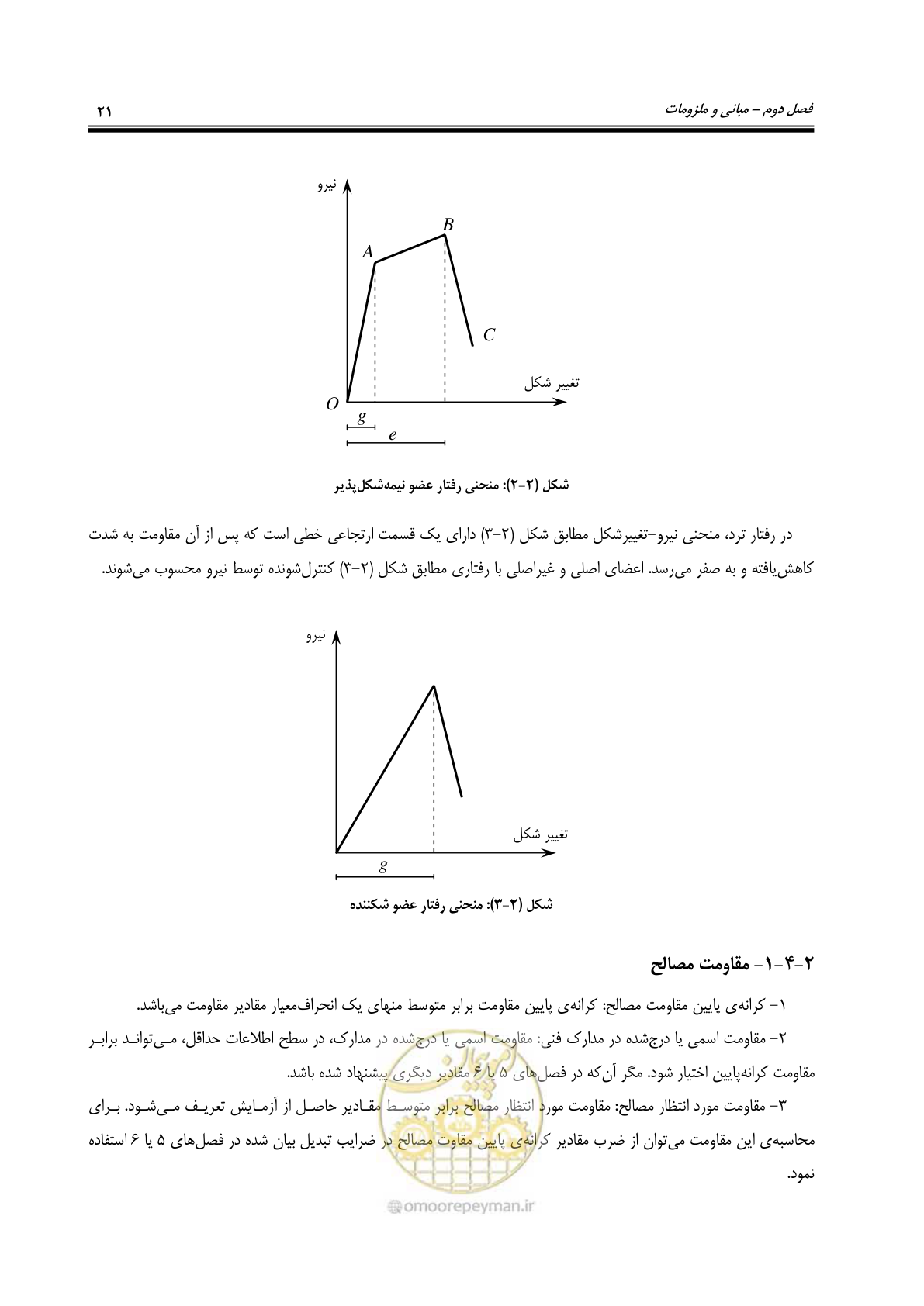 صفحه 63 از 358