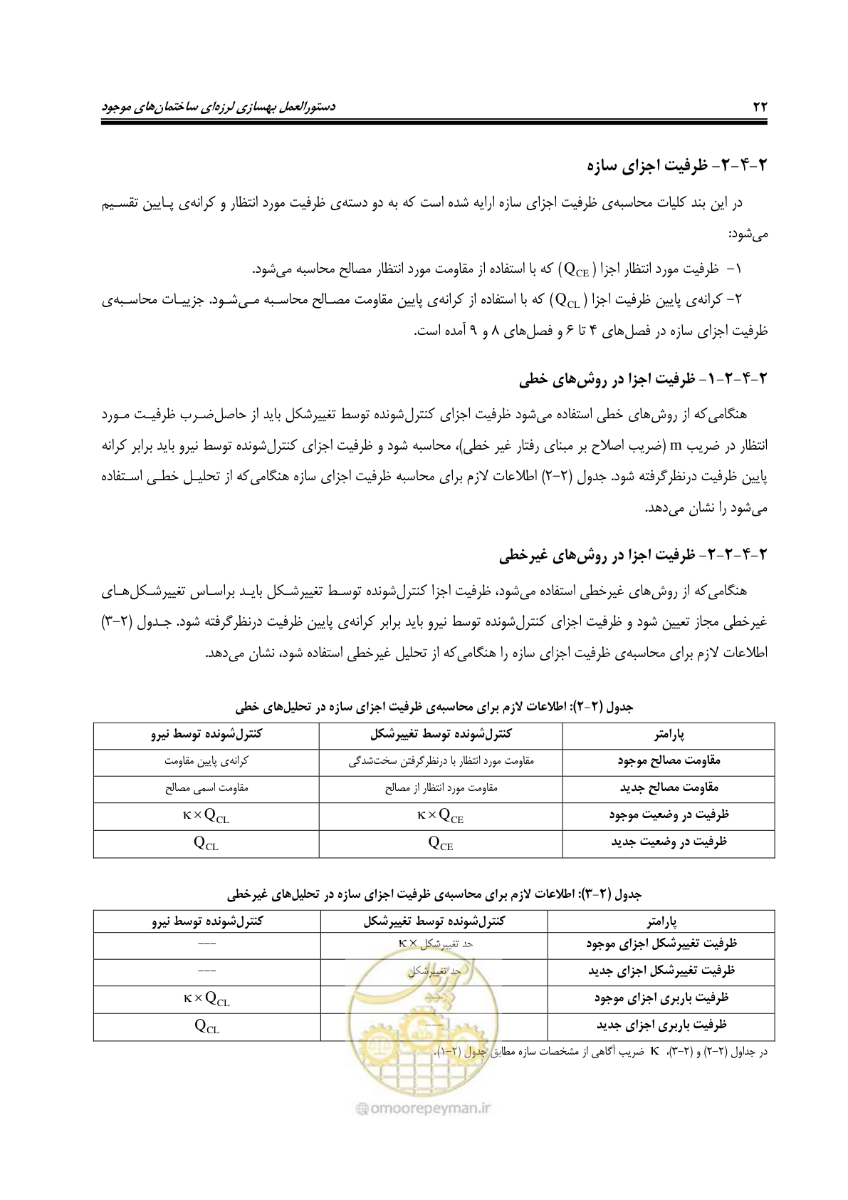 صفحه 64 از 358