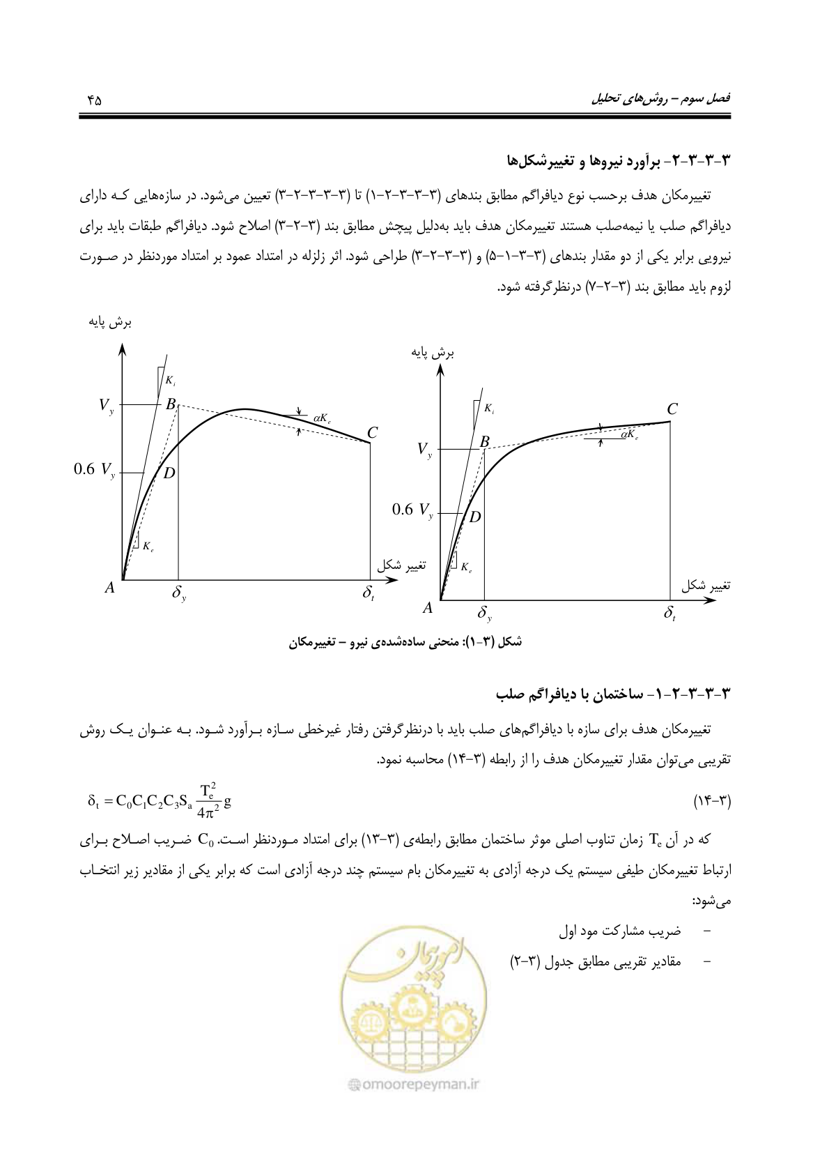 صفحه 87 از 358