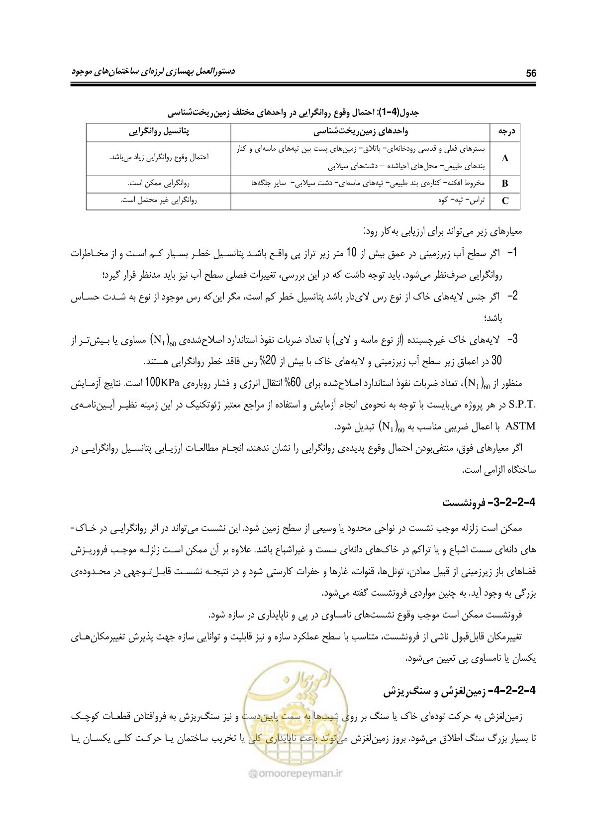 صفحه 98 از 358