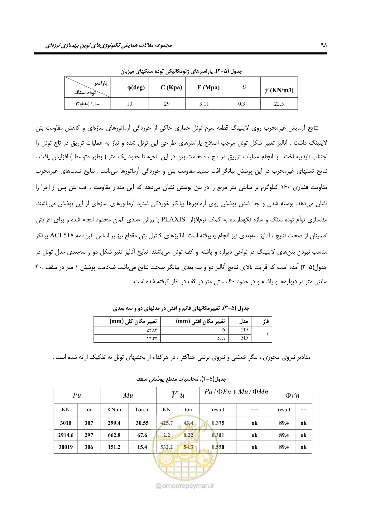 صفحه 107 از 379