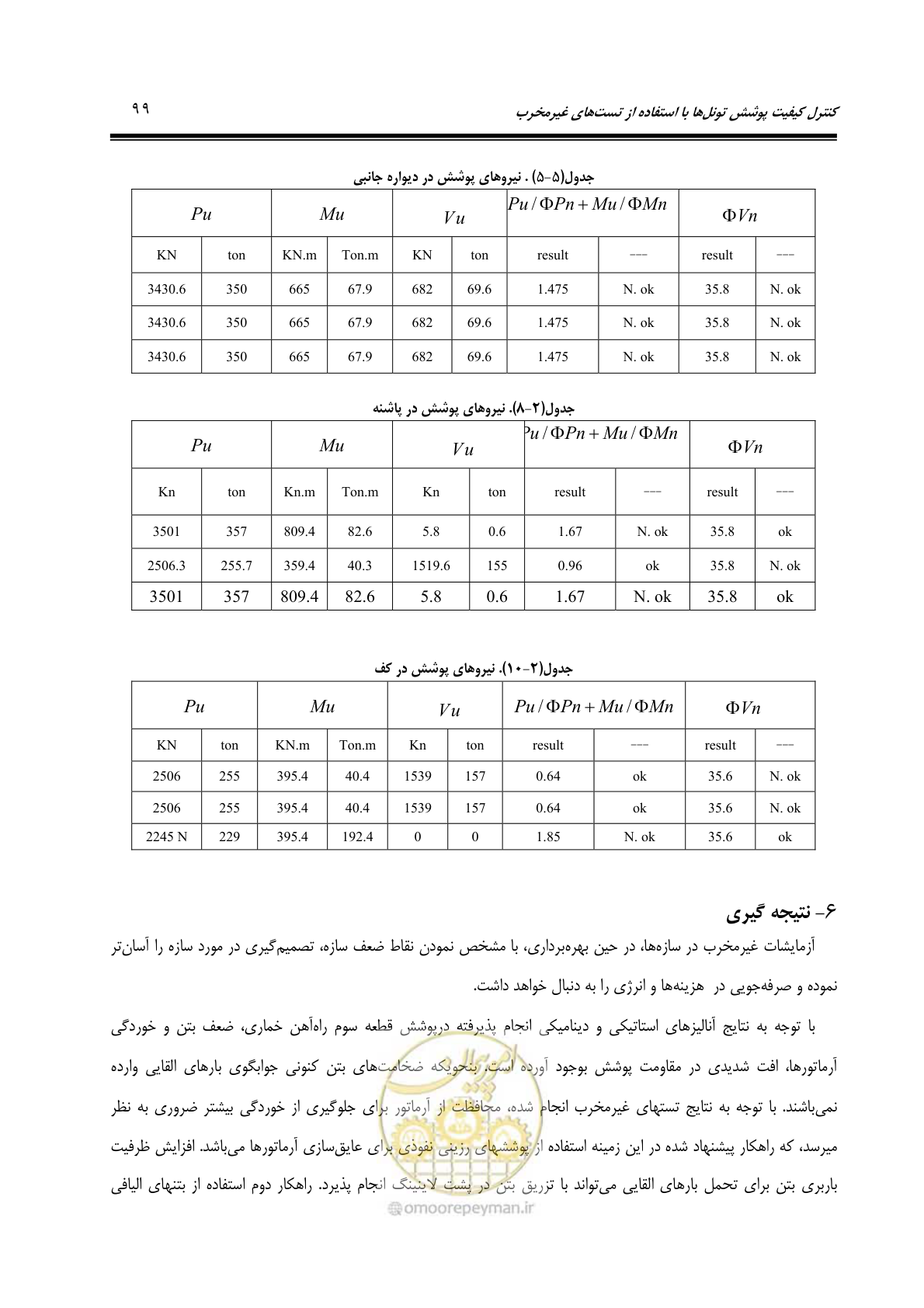 صفحه 108 از 379
