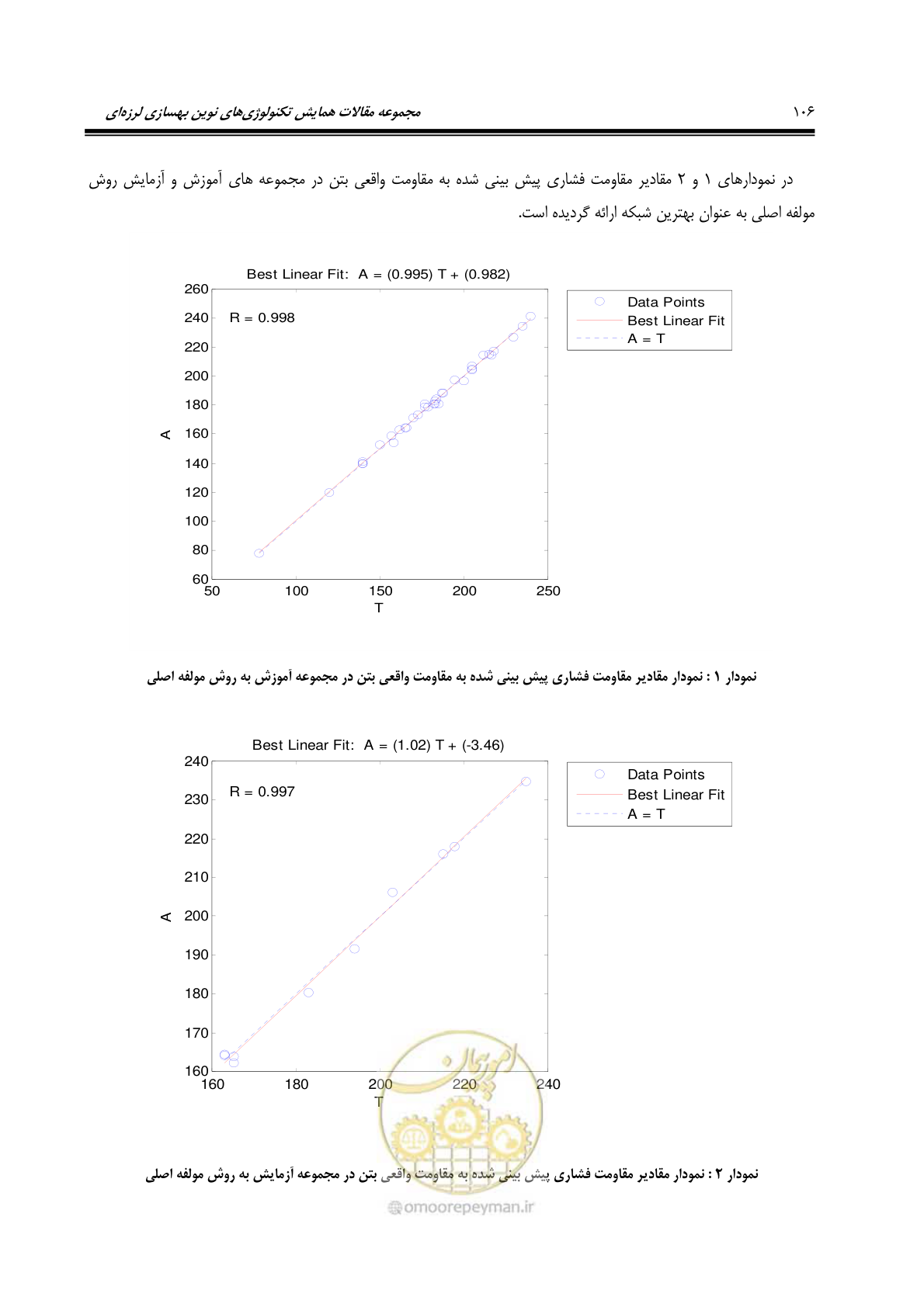 صفحه 115 از 379