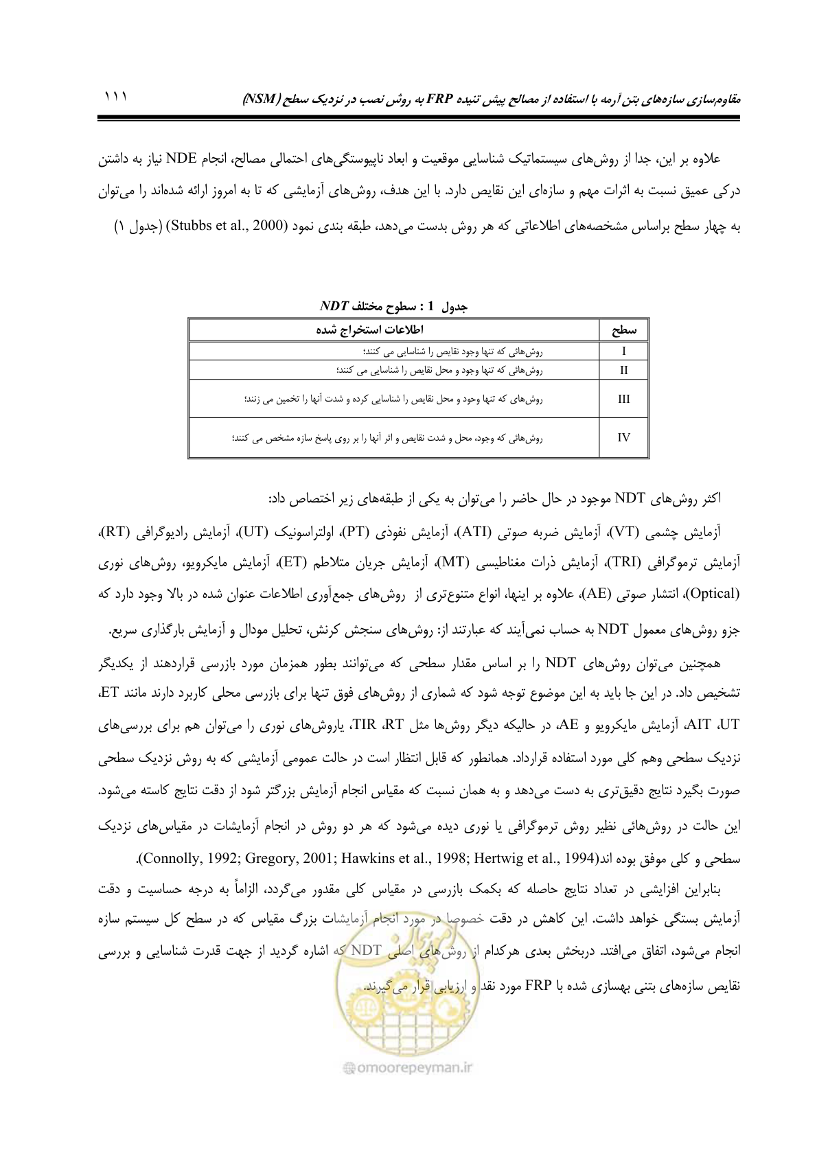 صفحه 120 از 379