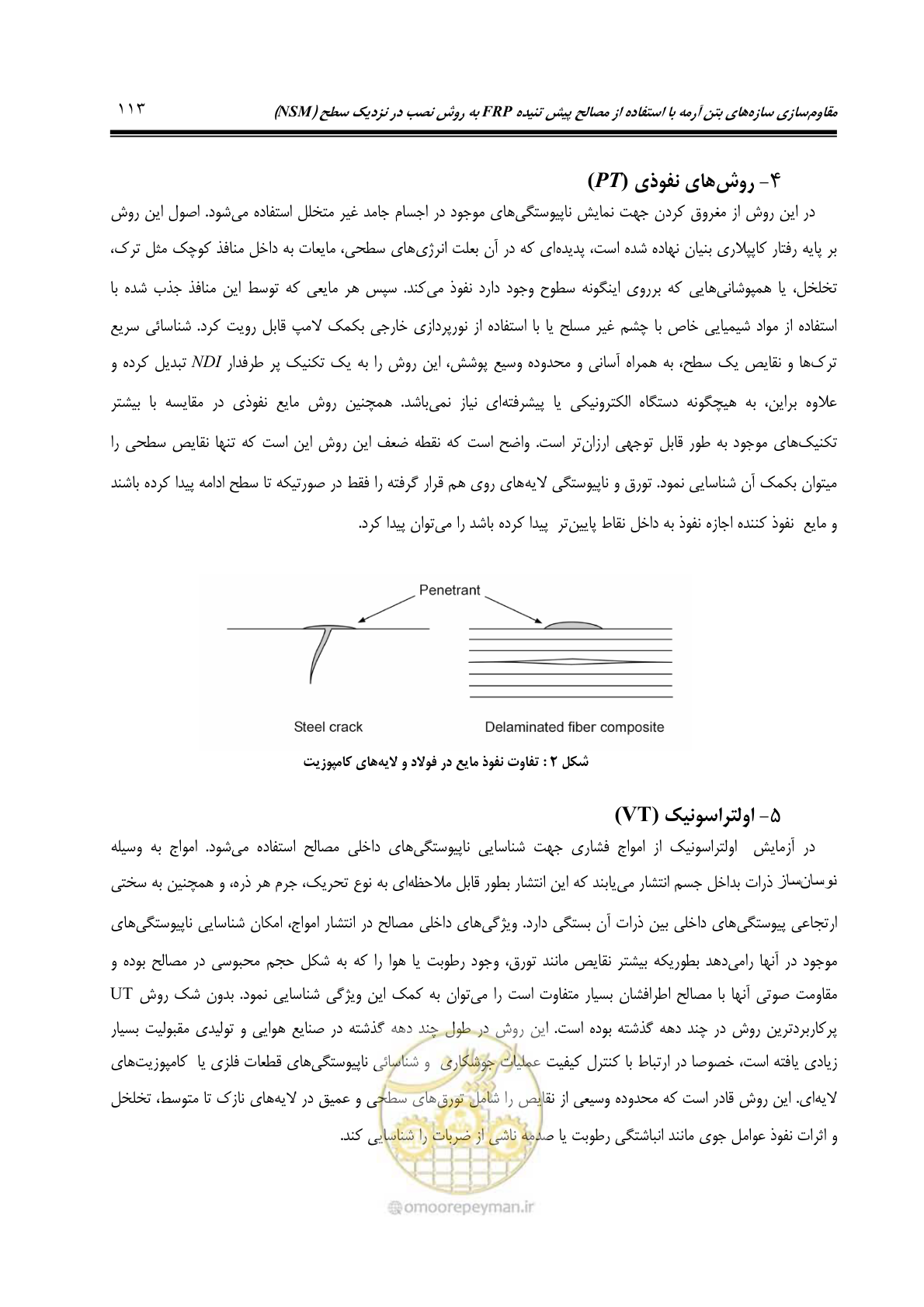 صفحه 122 از 379