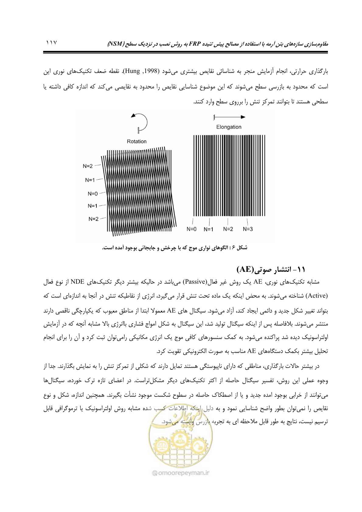 صفحه 126 از 379