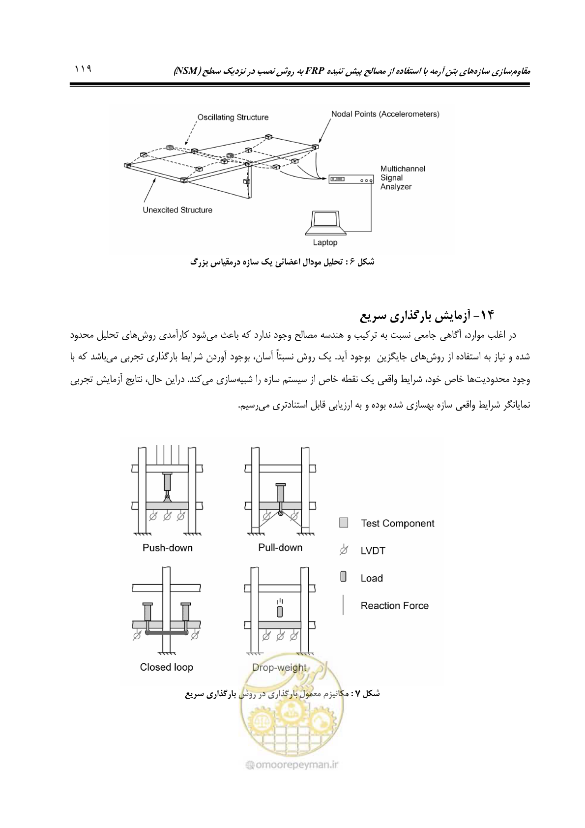صفحه 128 از 379