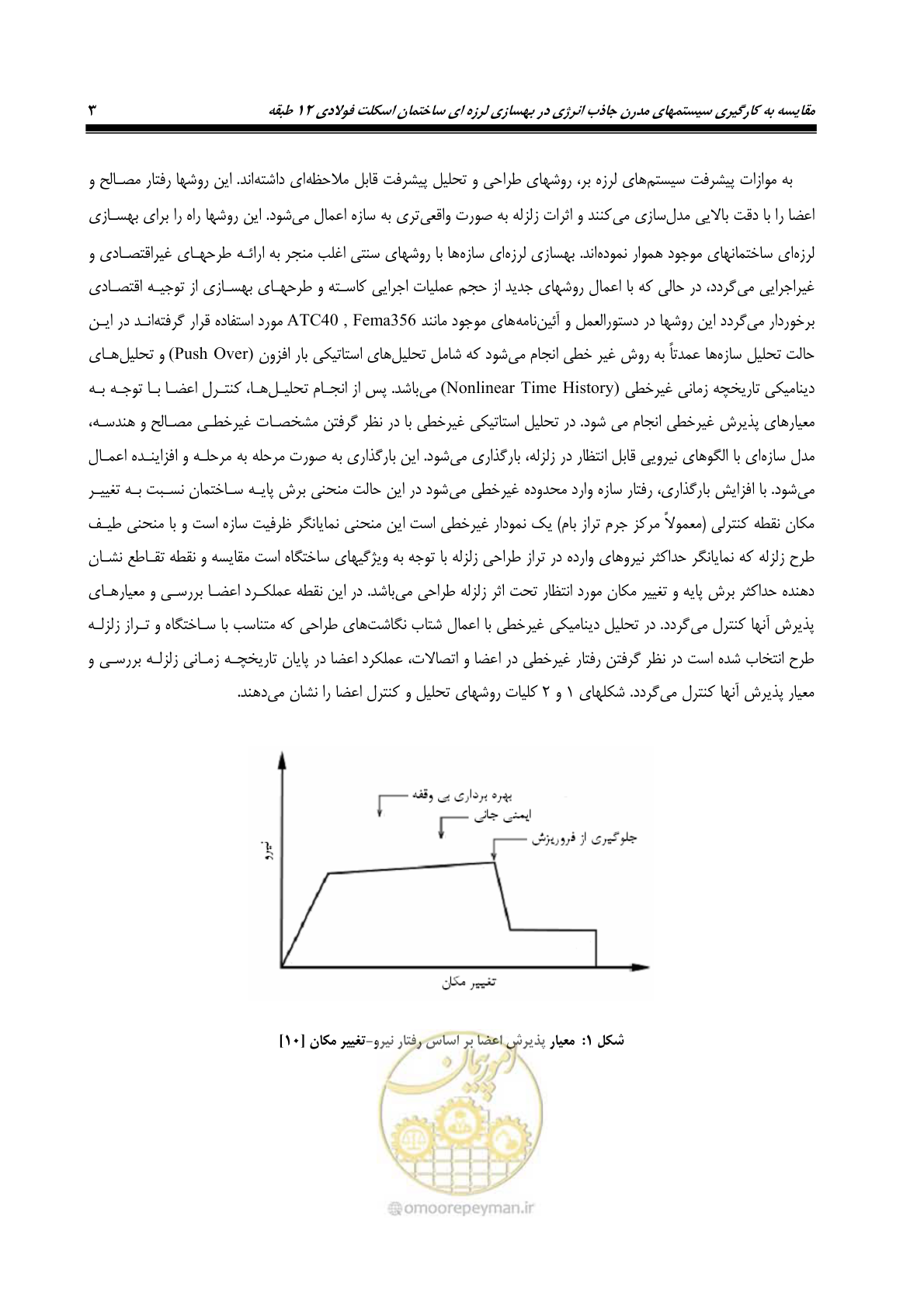 صفحه 14 از 379