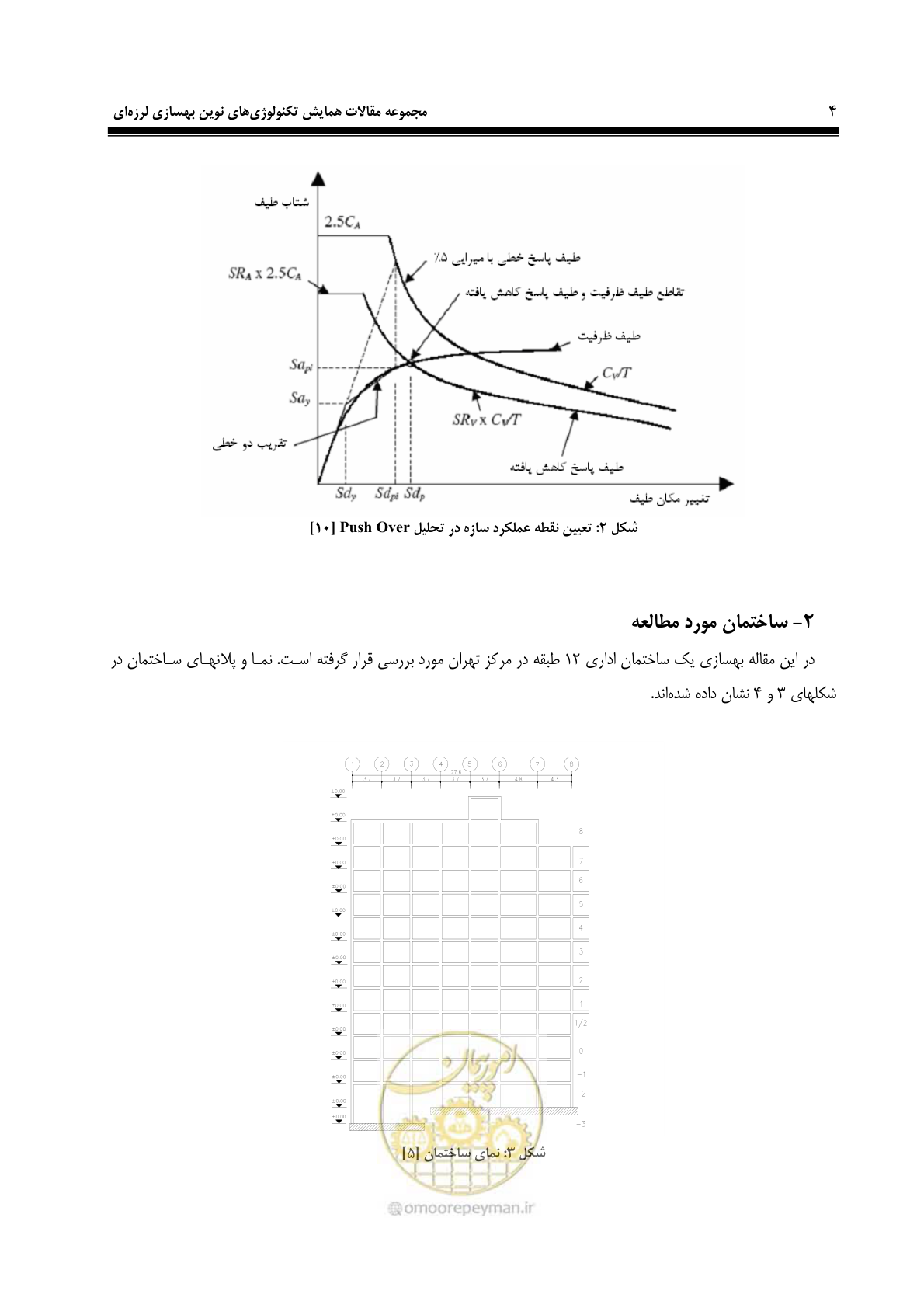 صفحه 15 از 379