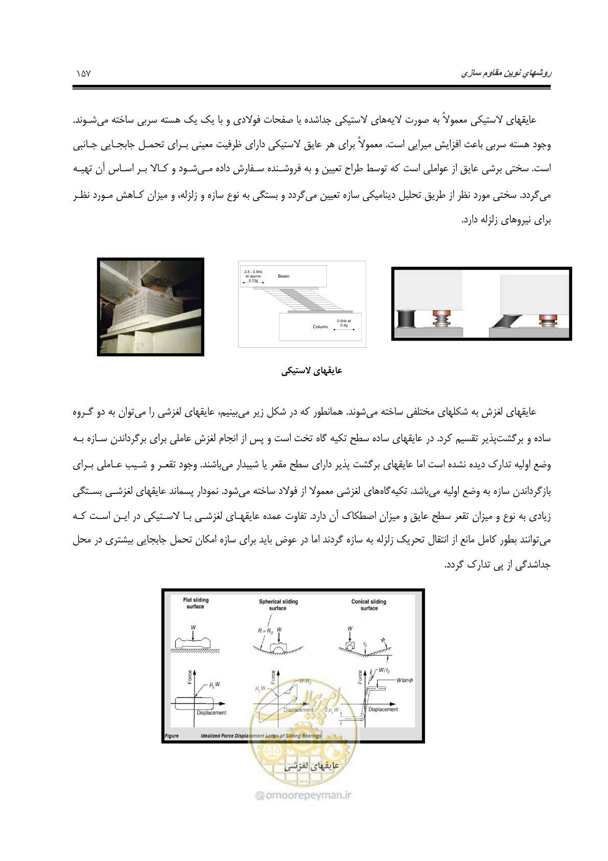 صفحه 166 از 379