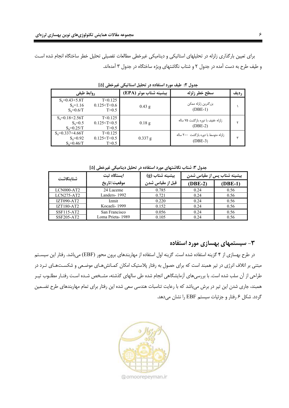 صفحه 17 از 379