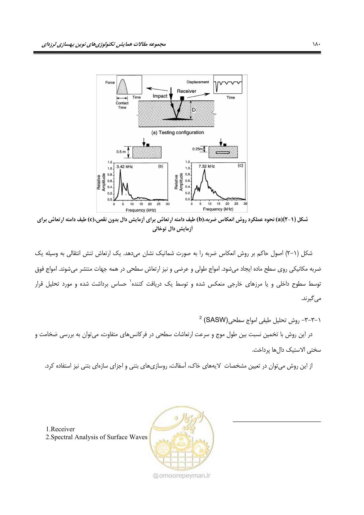 صفحه 189 از 379