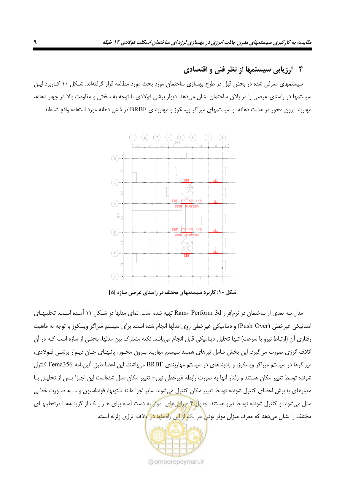 صفحه 20 از 379