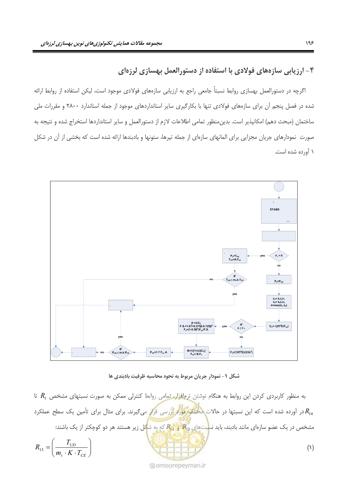 صفحه 205 از 379