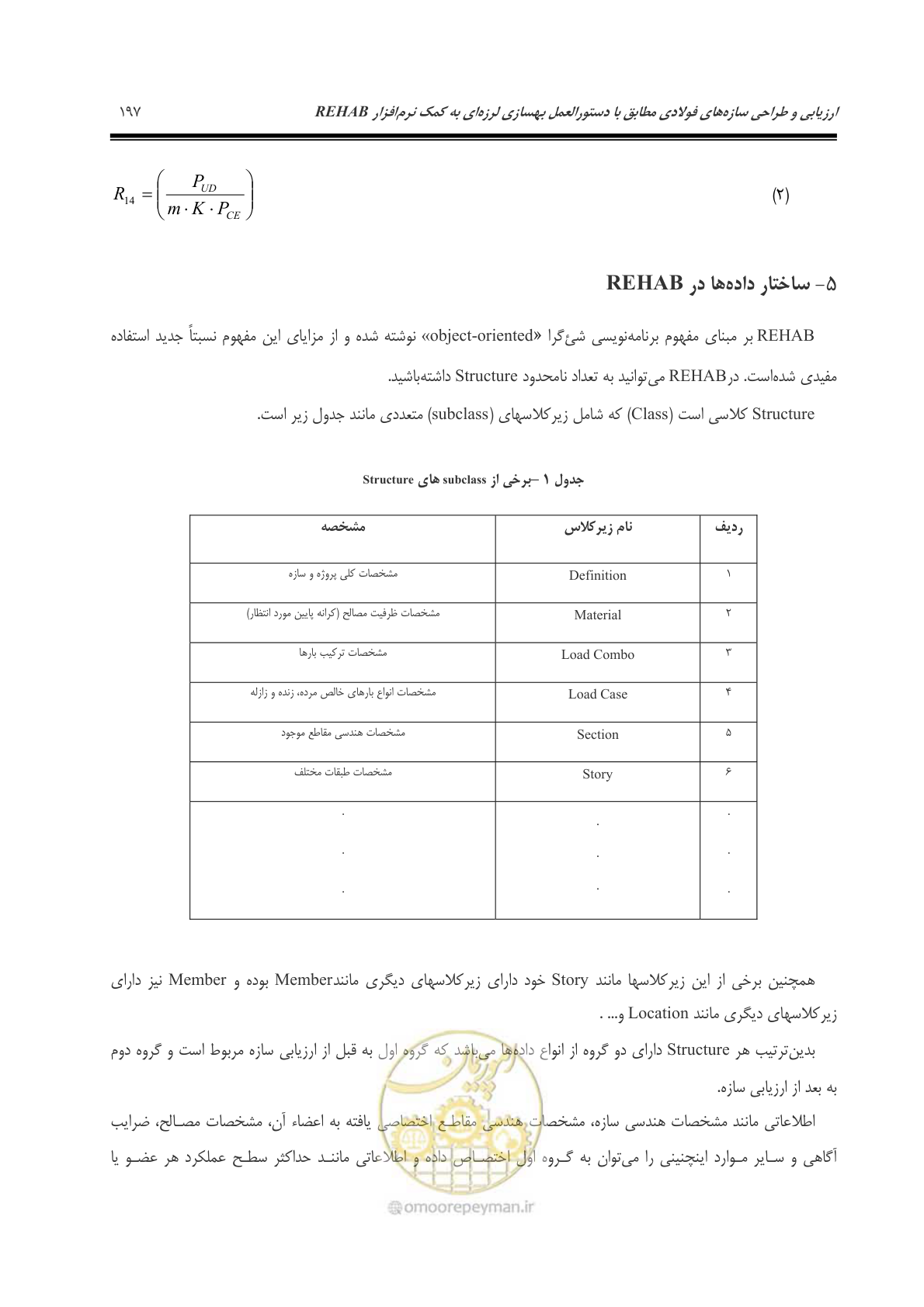 صفحه 206 از 379