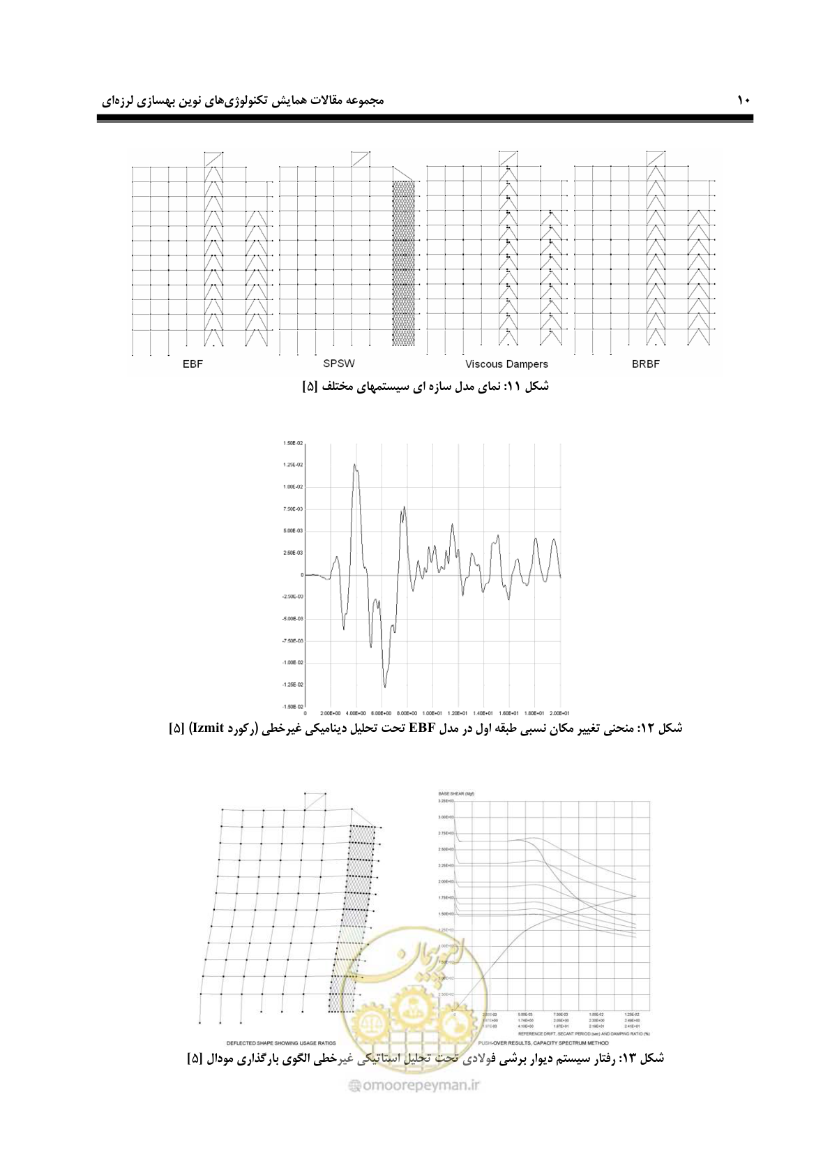 صفحه 21 از 379